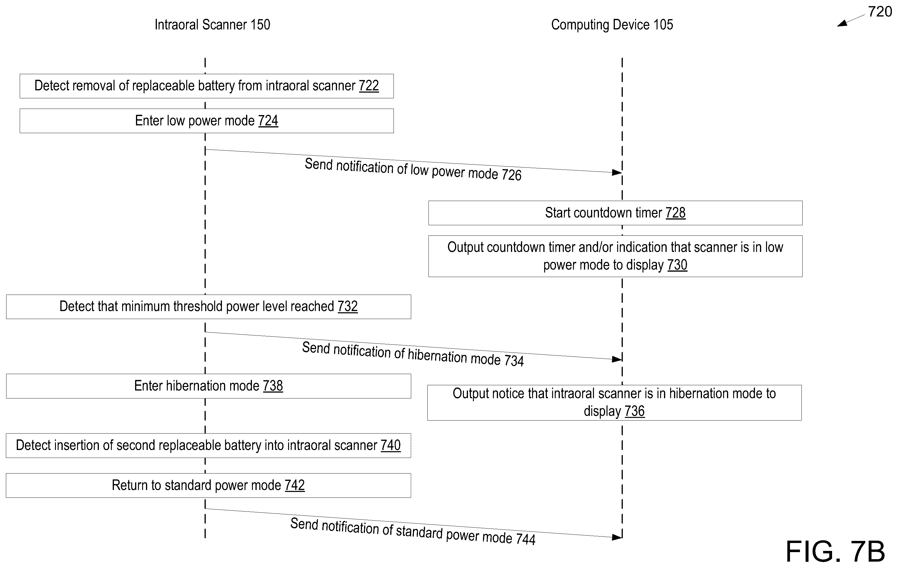 Patent US12599286 Figure 10 – Power sources for wireless intraoral scanners