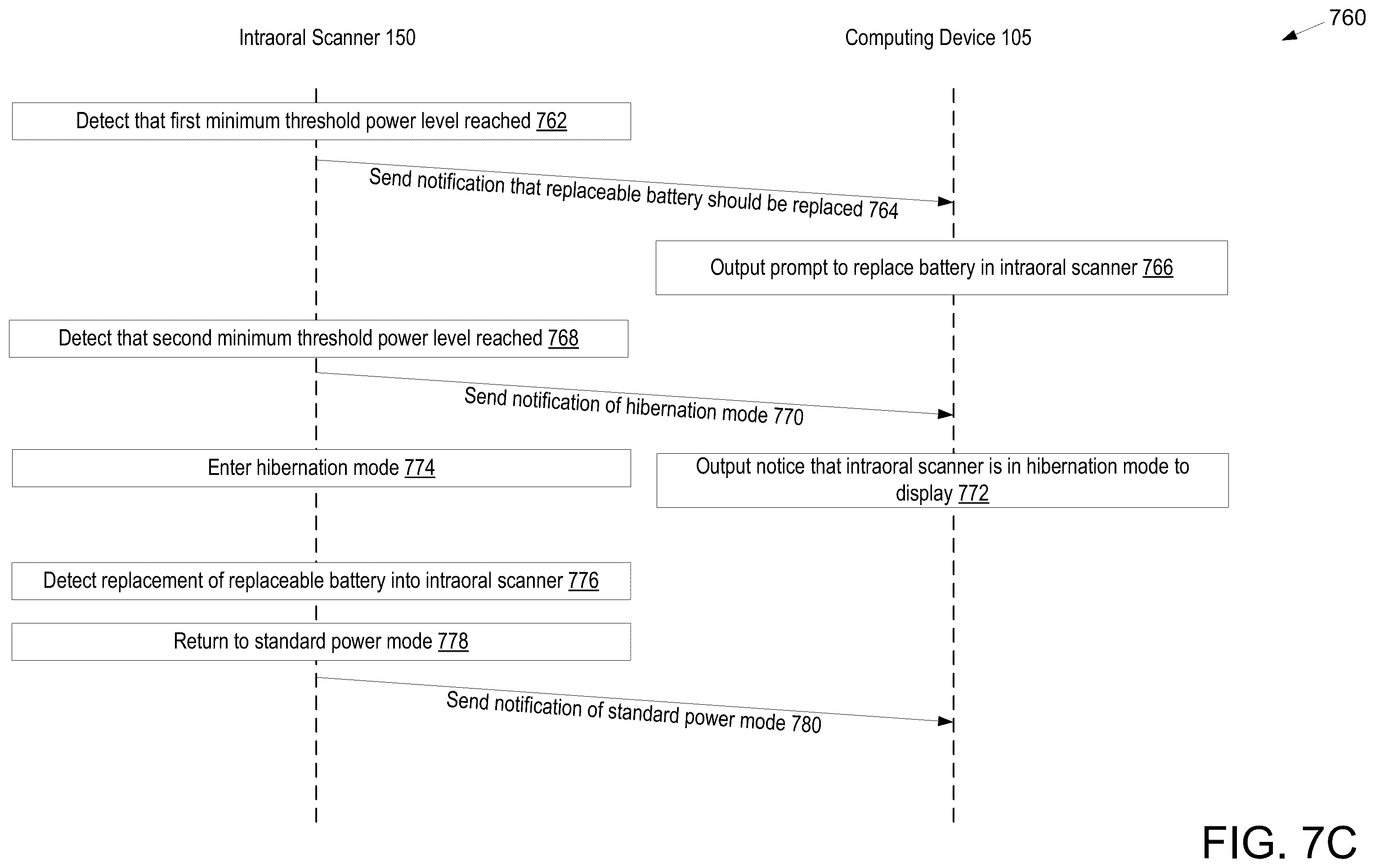Patent US12599286 Figure 11 – Power sources for wireless intraoral scanners