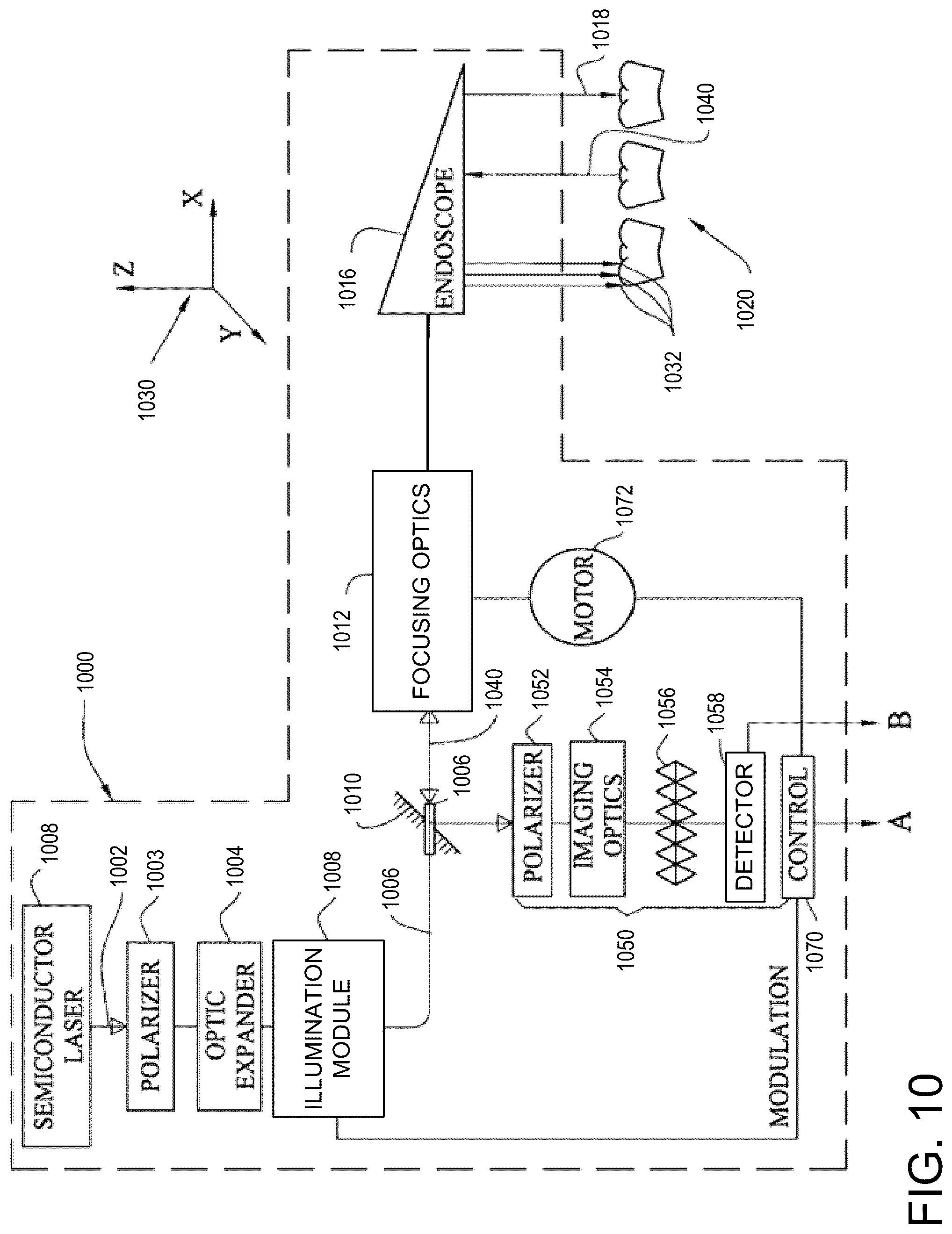 Patent US12599286 Figure 14 – Power sources for wireless intraoral scanners