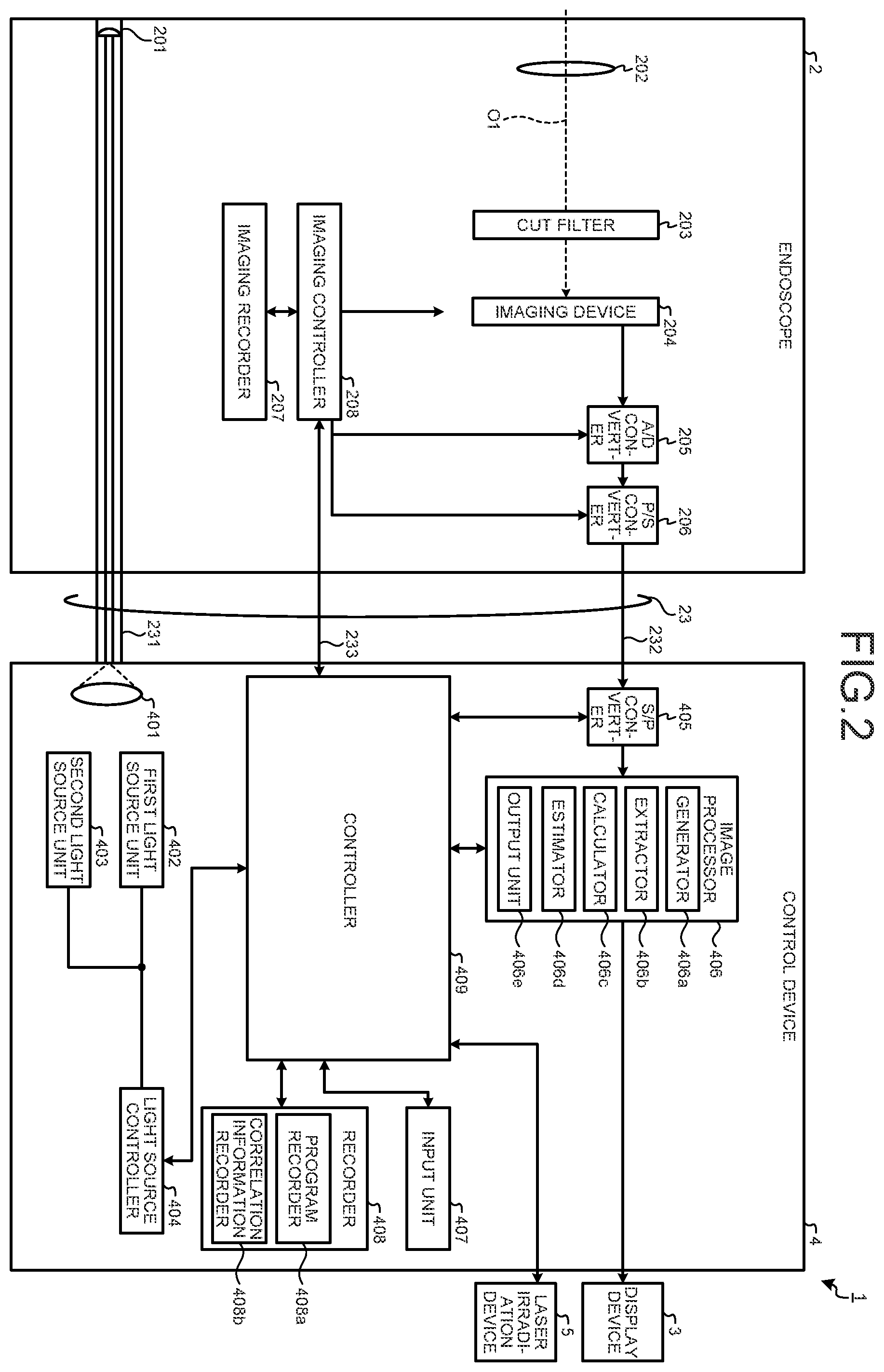 Patent US12599293 Figure 2 – Assist device, endoscope system, assist method and computer-readable recording medium