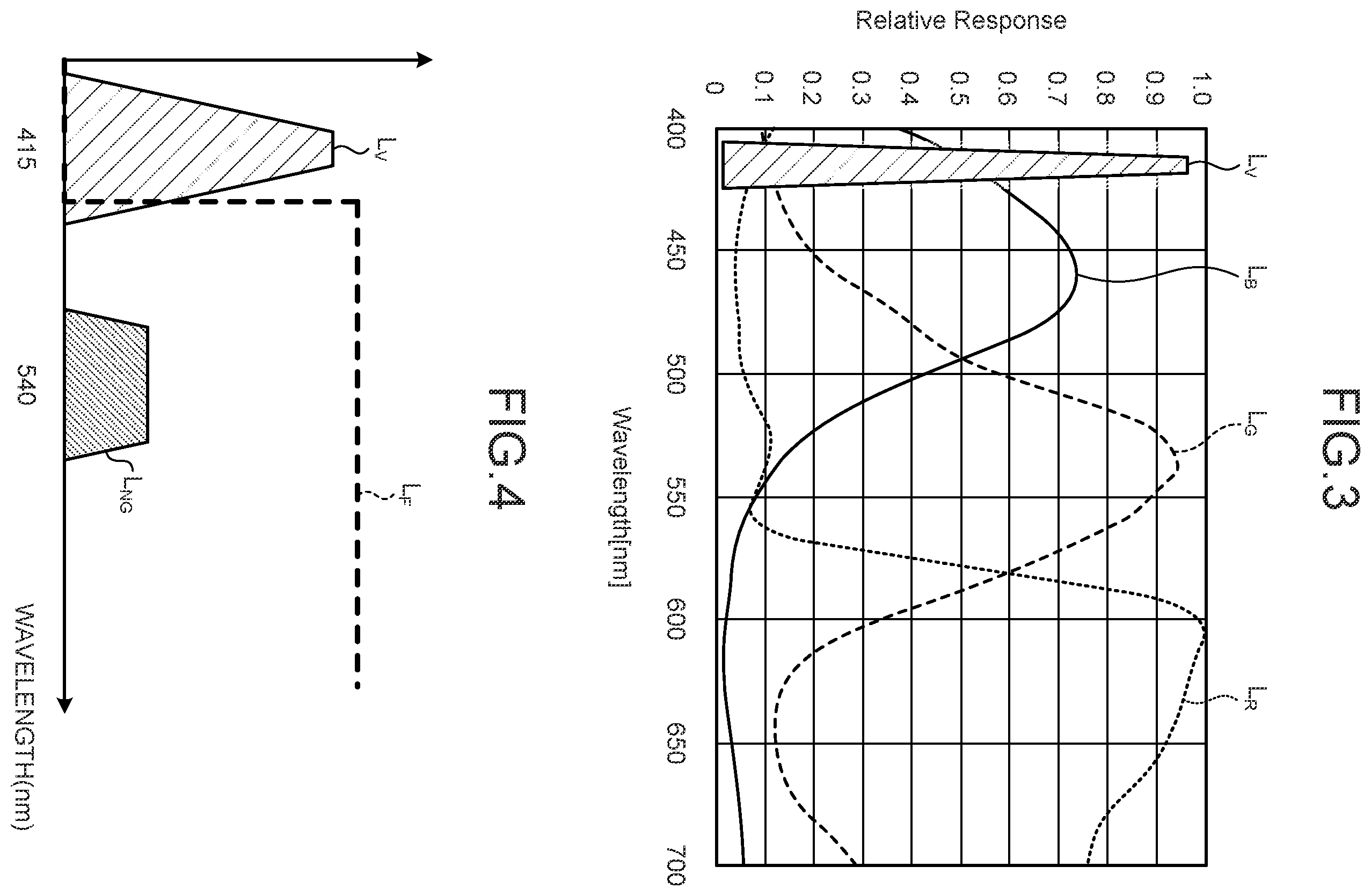 Patent US12599293 Figure 3 – Assist device, endoscope system, assist method and computer-readable recording medium