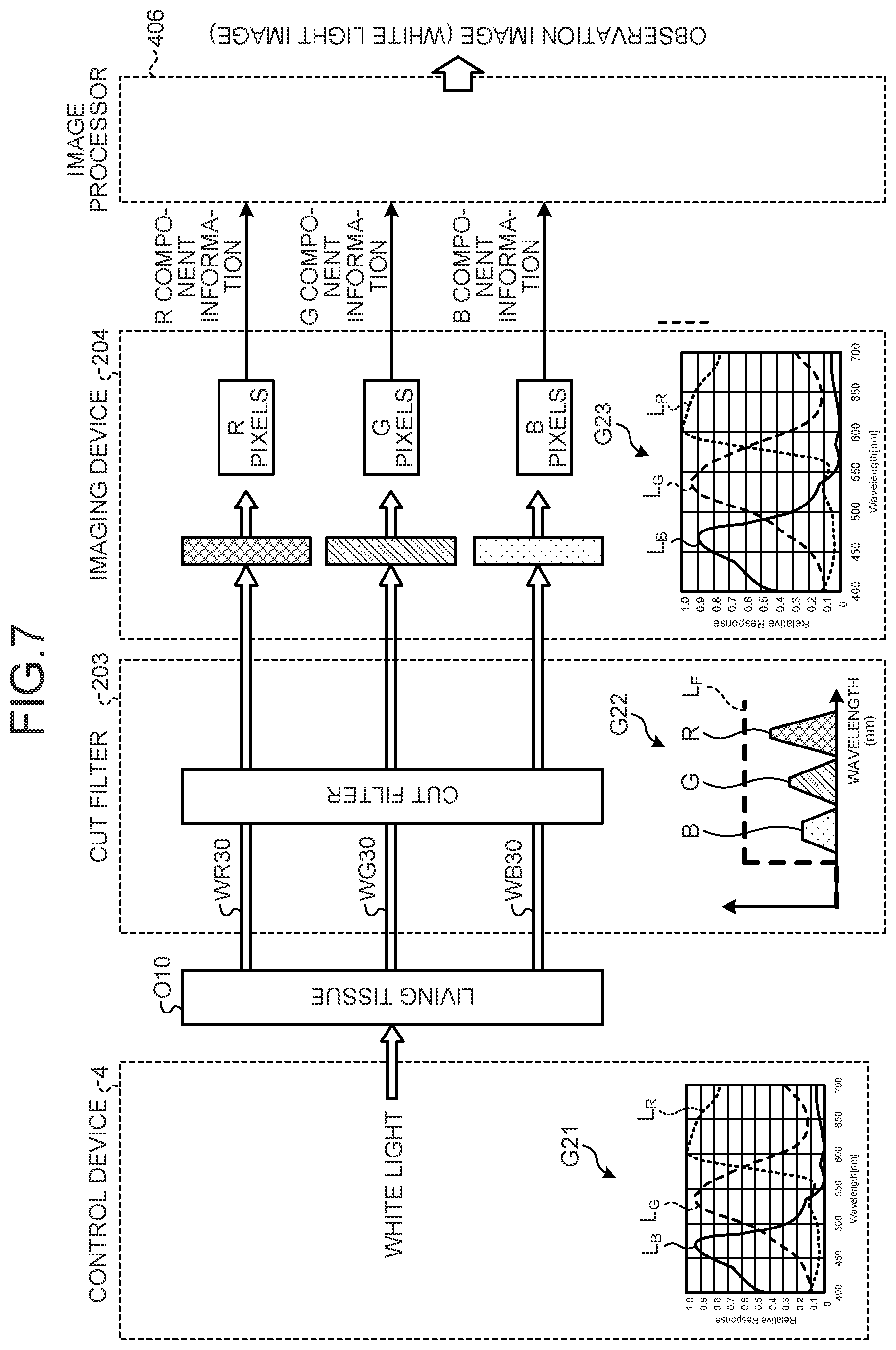 Patent US12599293 Figure 6 – Assist device, endoscope system, assist method and computer-readable recording medium