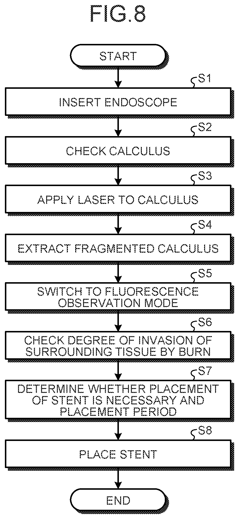 Patent US12599293 Figure 7 – Assist device, endoscope system, assist method and computer-readable recording medium