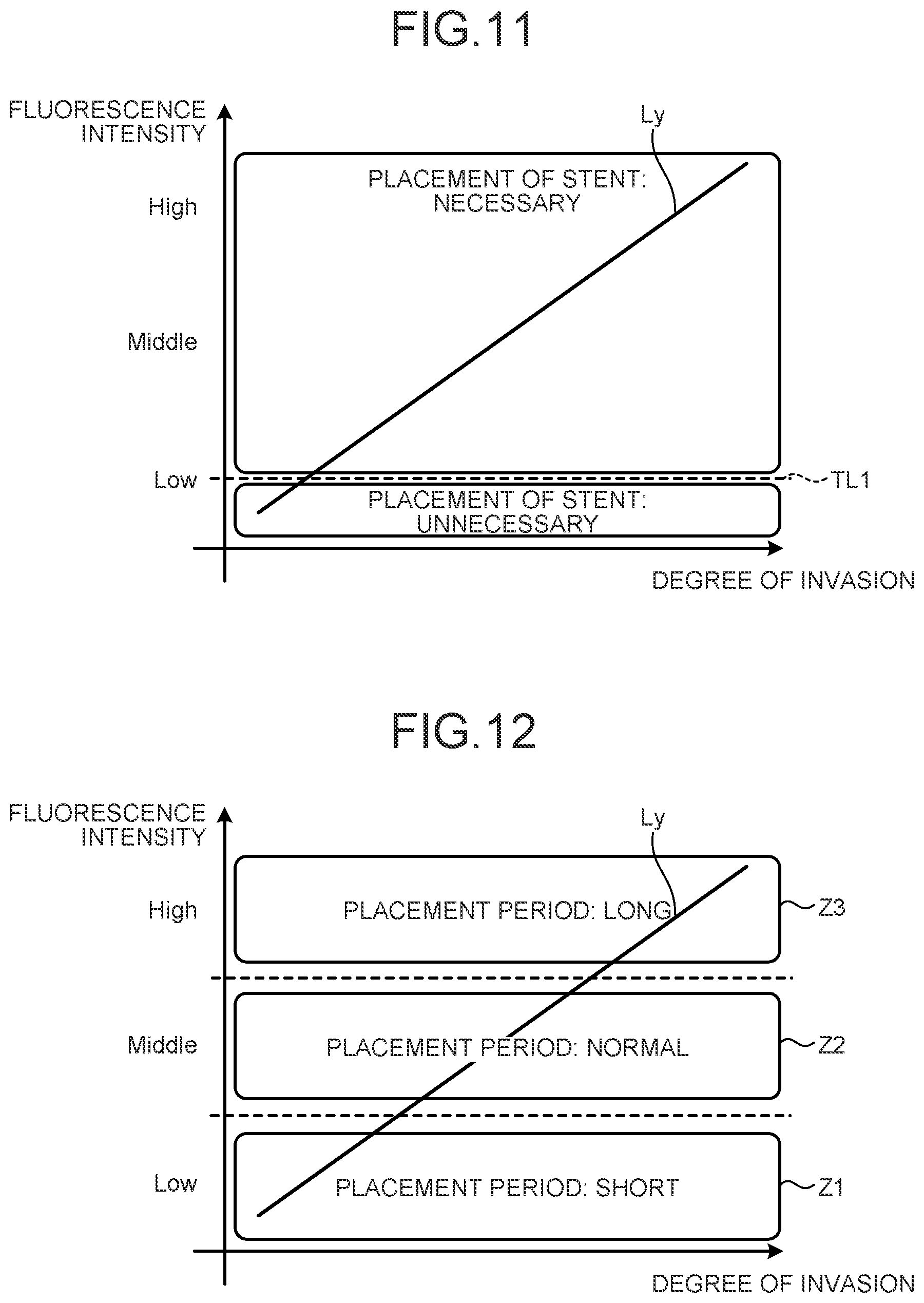 Patent US12599293 Figure 12 – Assist device, endoscope system, assist method and computer-readable recording medium