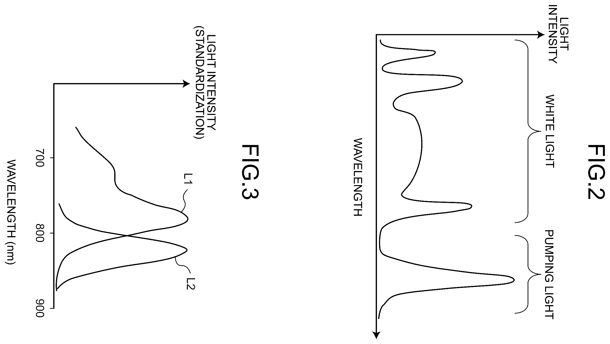 Patent US12599295 Figure 2 – Control device