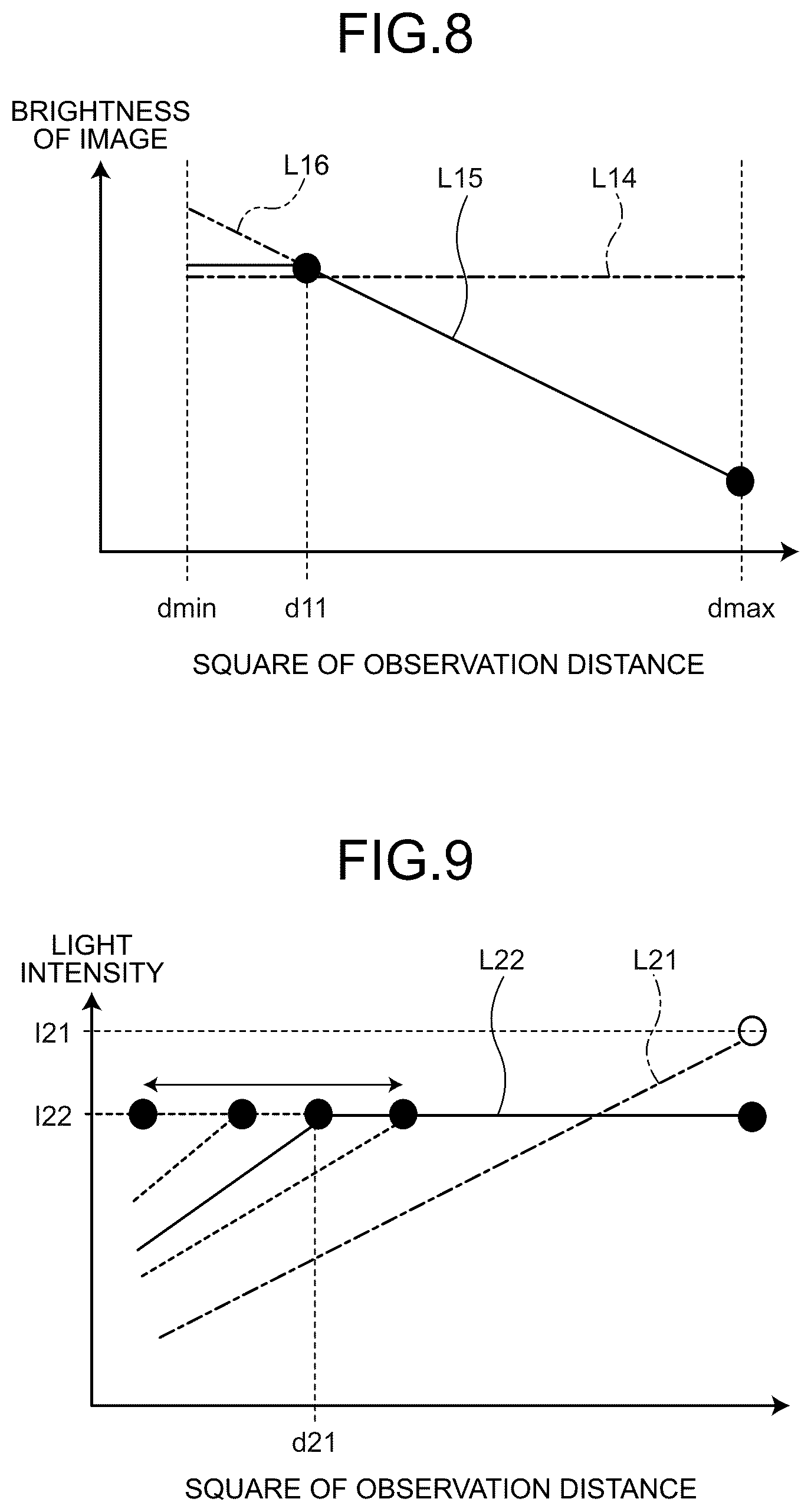 Patent US12599295 Figure 5 – Control device