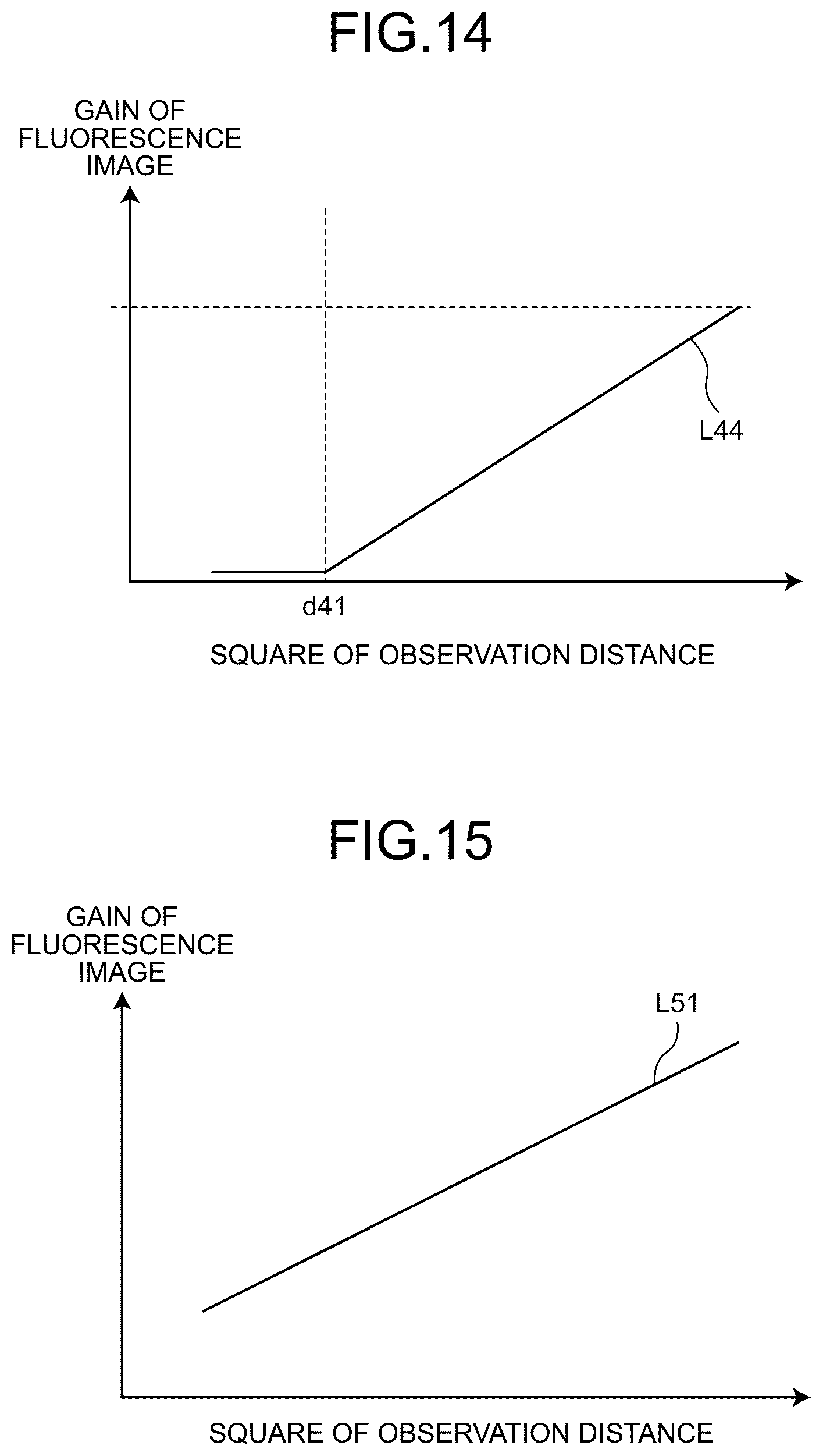 Patent US12599295 Figure 8 – Control device