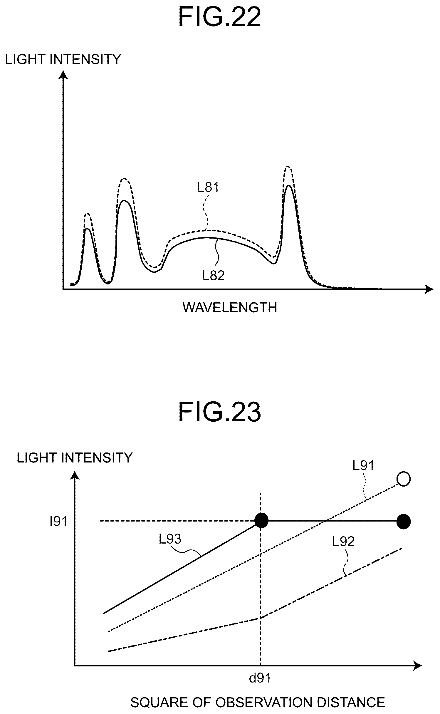 Patent US12599295 Figure 12 – Control device