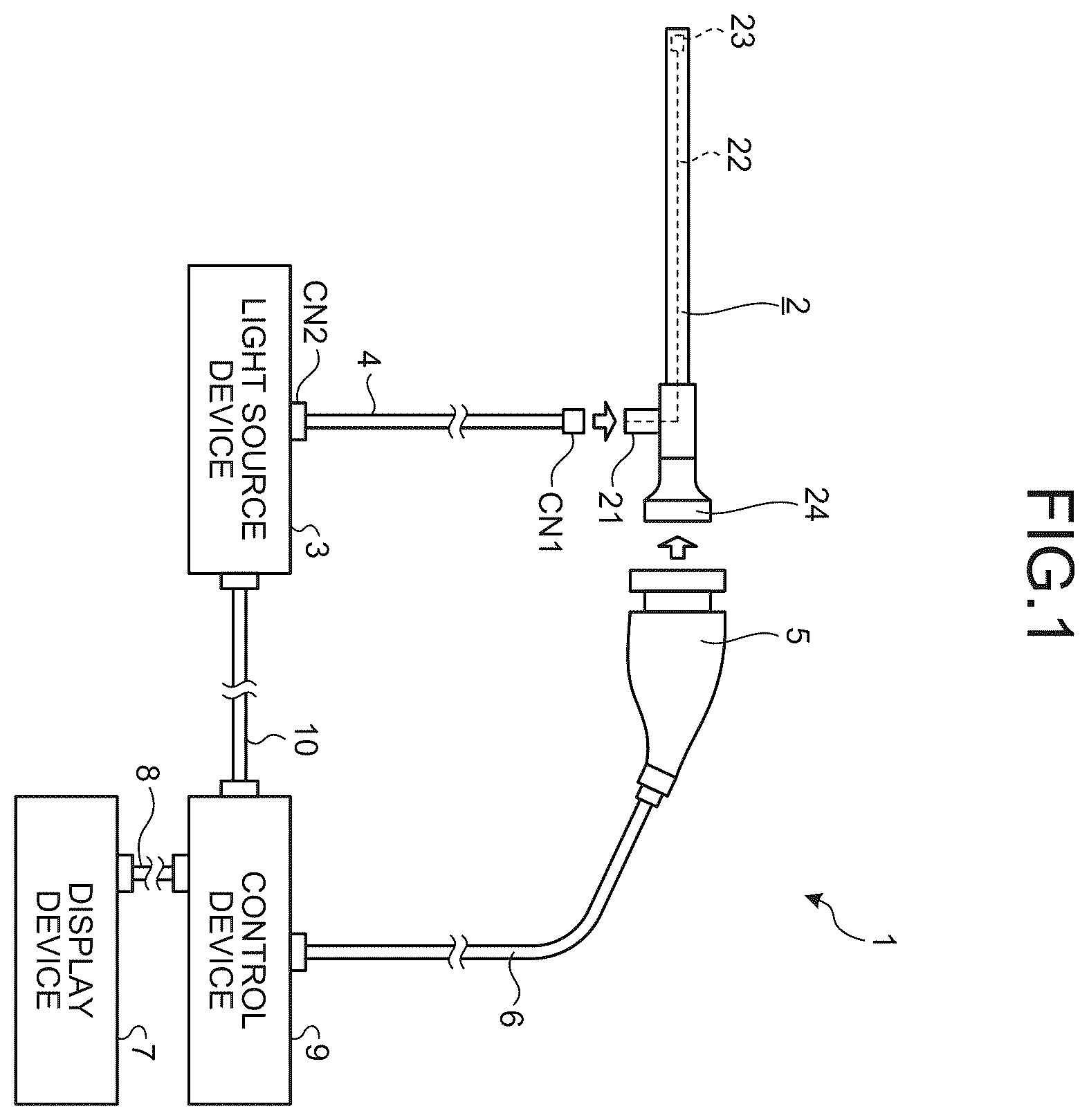 Patent US12599296 Figure 1 – Medical light source device and medical observation system