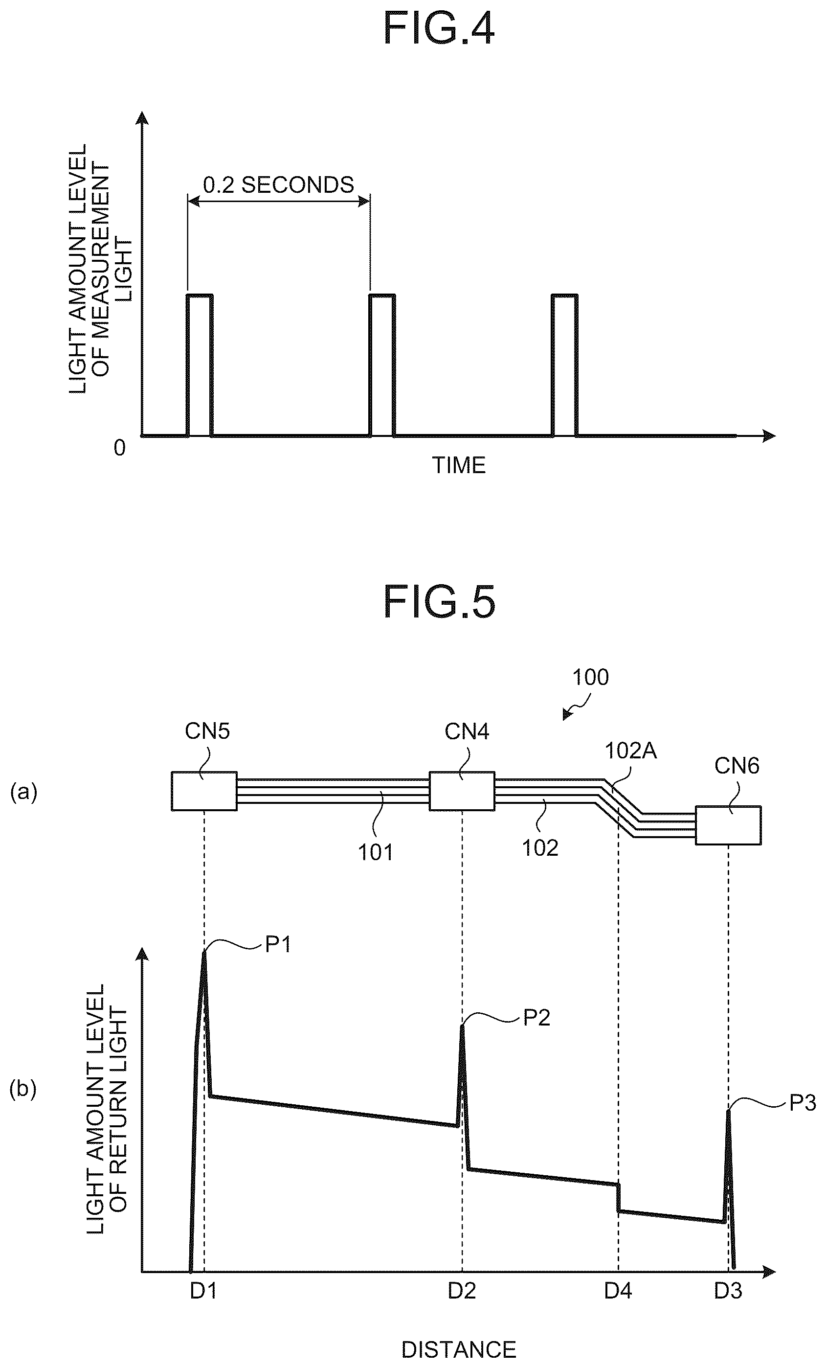 Patent US12599296 Figure 3 – Medical light source device and medical observation system