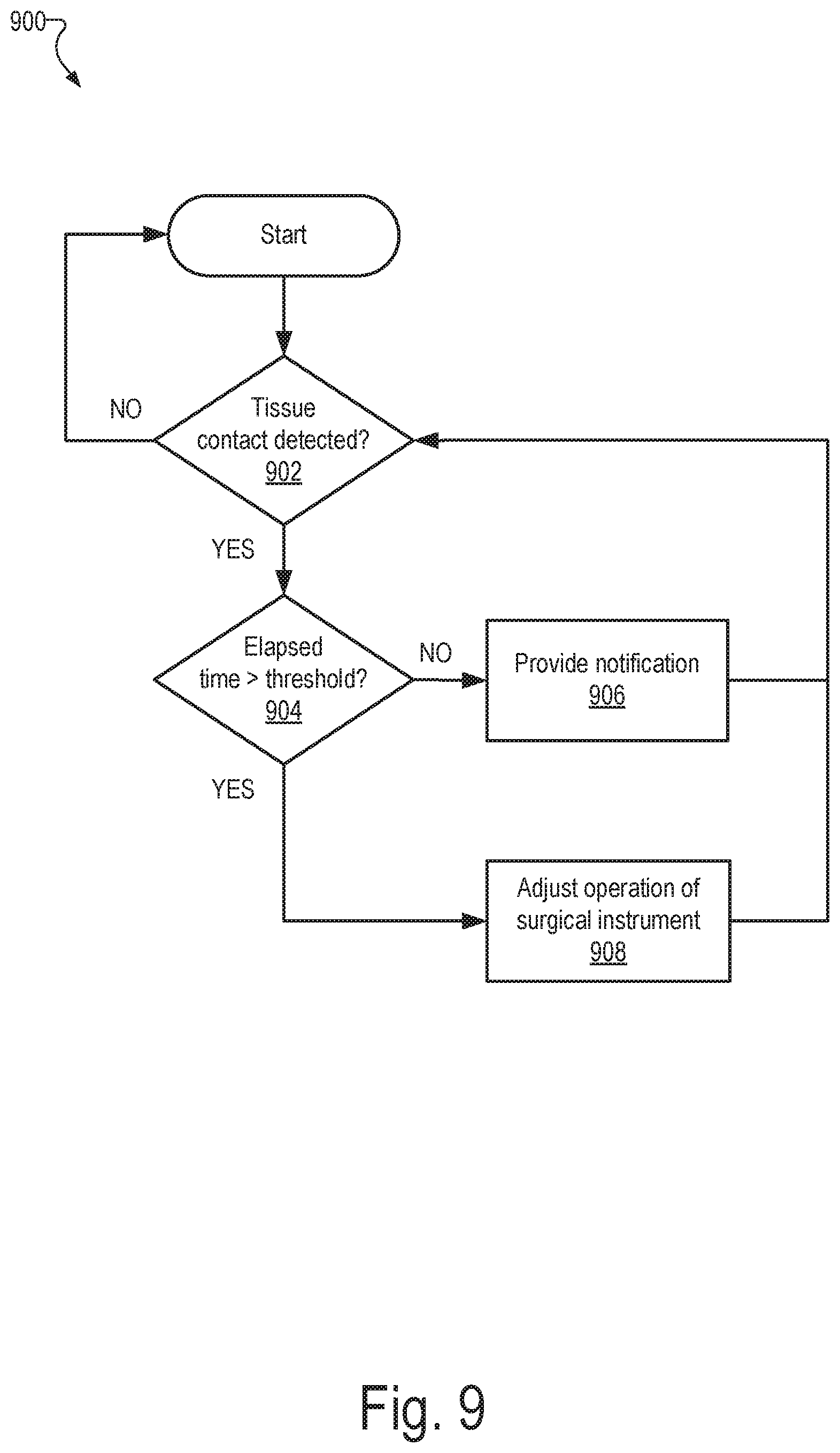 Patent US12599298 Figure 6 – Systems and methods for detecting physical contact of a surgical instrument with patient tissue