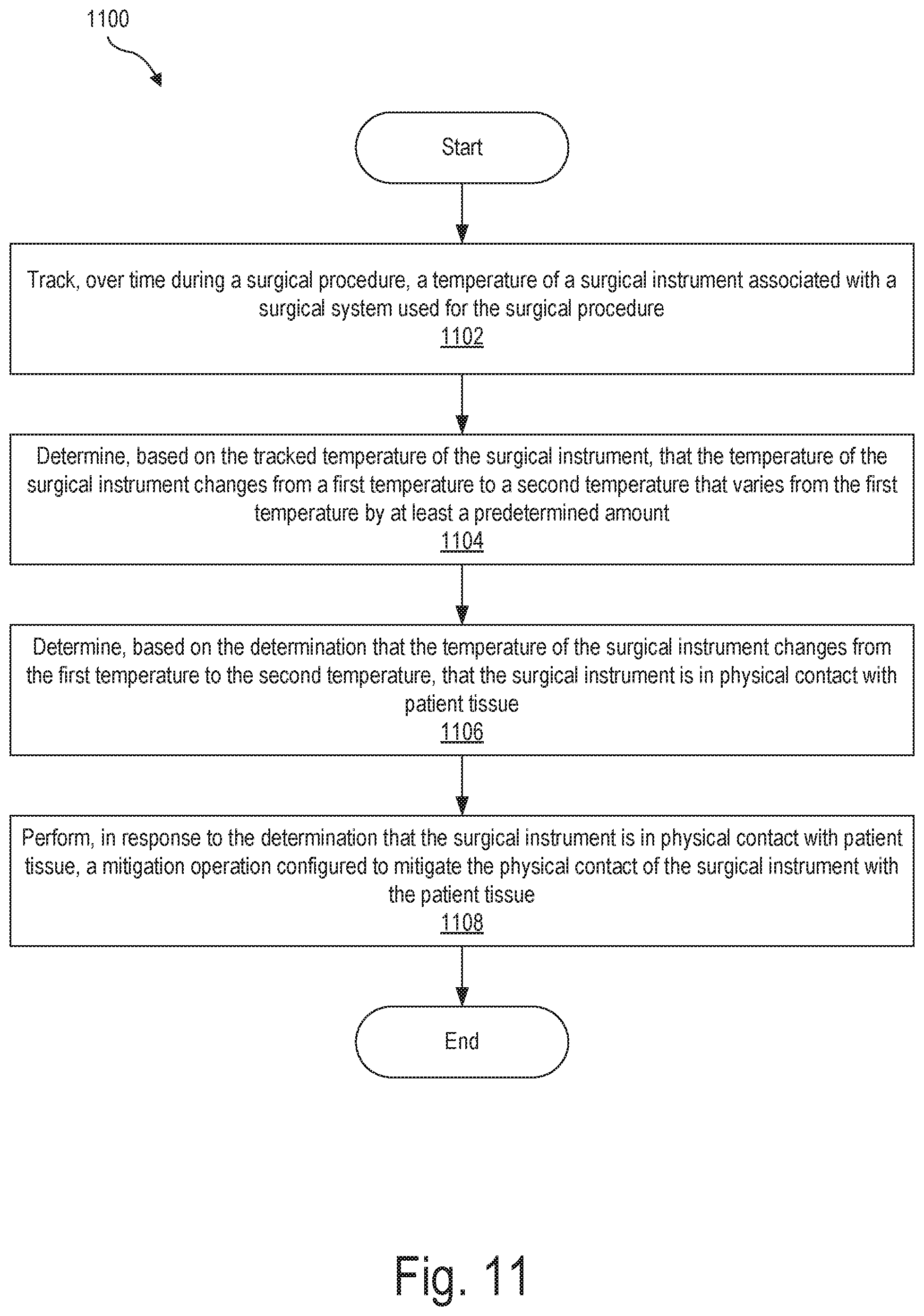 Patent US12599298 Figure 8 – Systems and methods for detecting physical contact of a surgical instrument with patient tissue