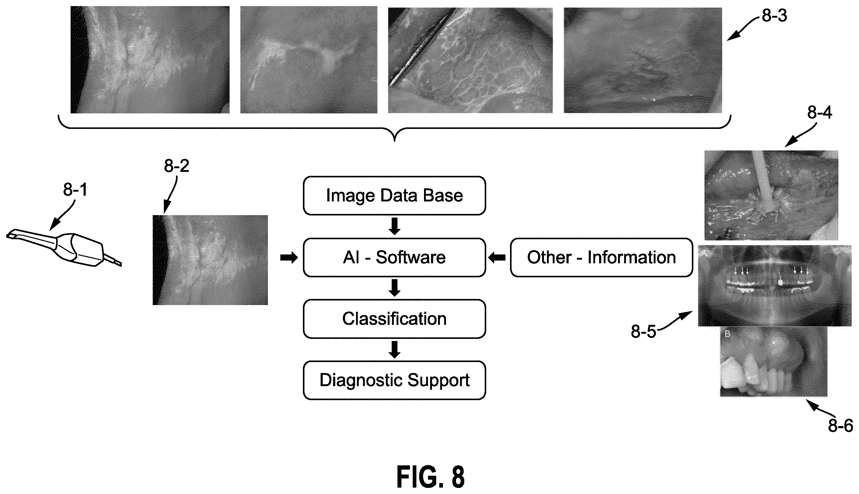 Patent US12599299 Figure 5 – Method and apparatus for multimodal soft tissue diagnostics