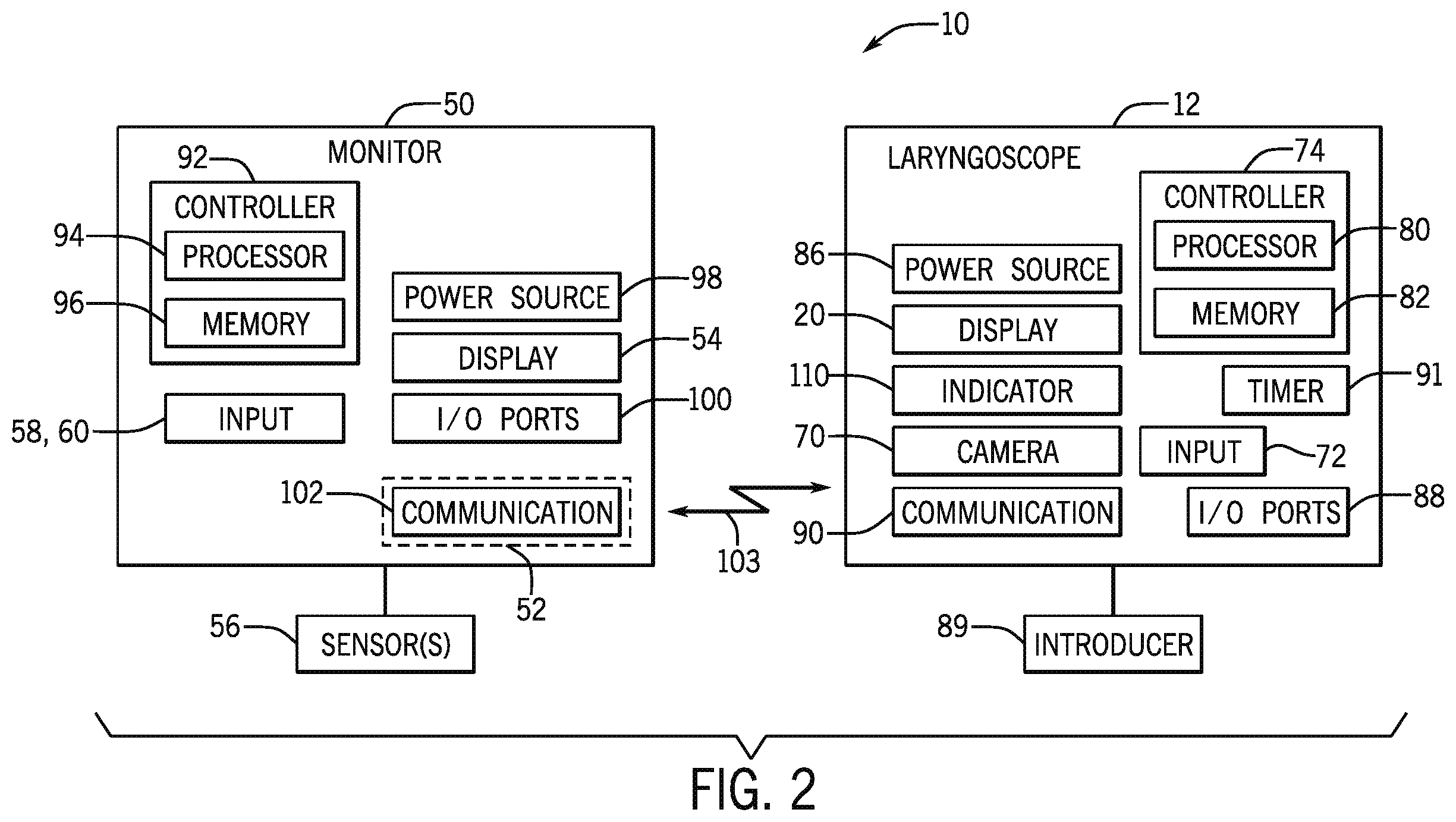 Patent US12599300 Figure 2 – Laryngoscope with physiological parameter indicator