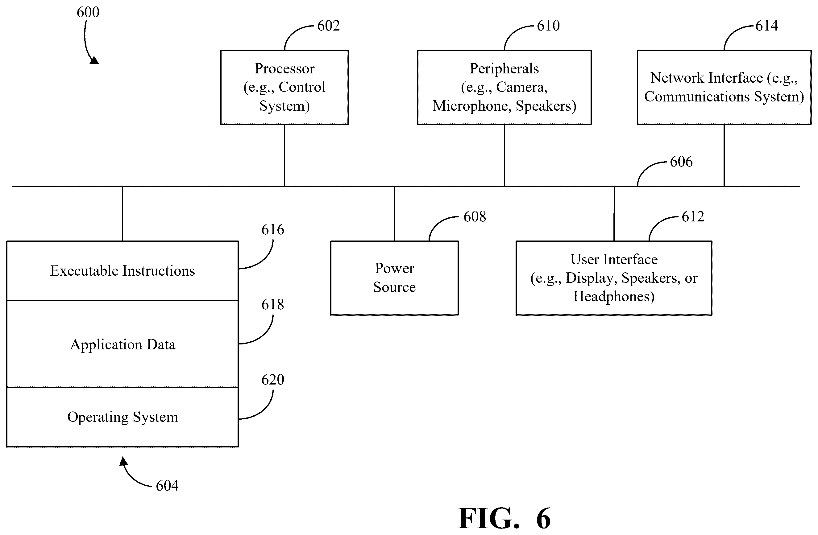 Patent US12599301 Figure 6 – System for conducting eye examinations for visual acuity