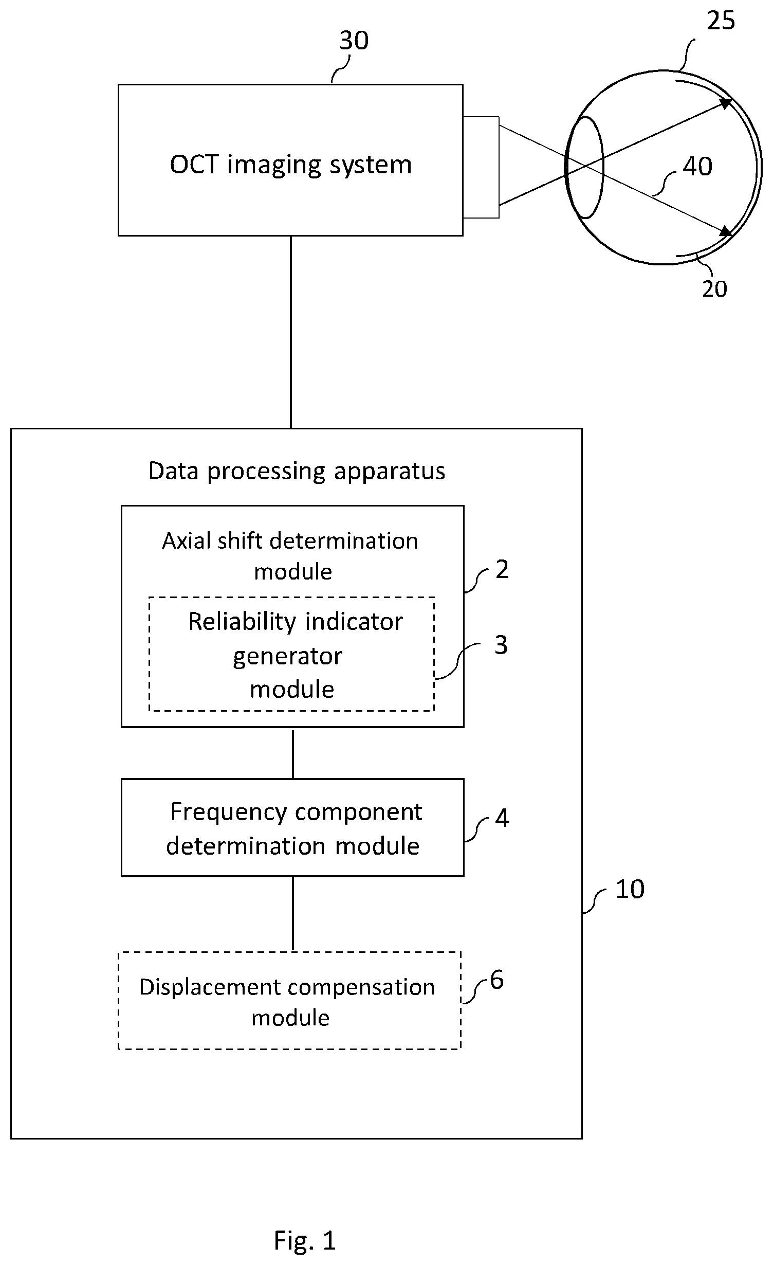 Patent US12599302 Figure 1 – Volumetric OCT image data processing
