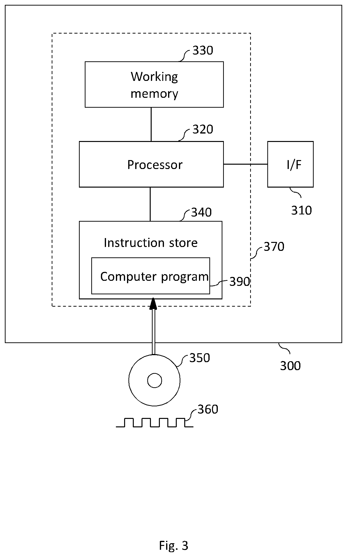 Patent US12599302 Figure 3 – Volumetric OCT image data processing
