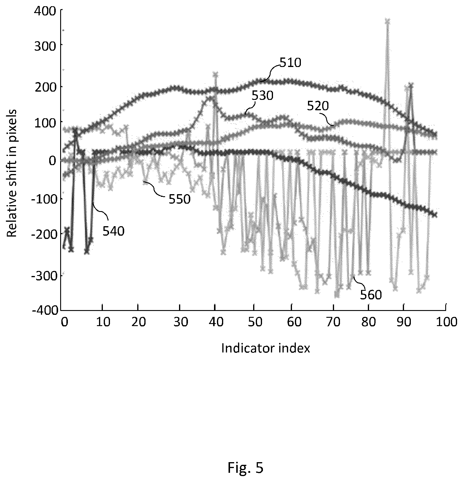 Patent US12599302 Figure 5 – Volumetric OCT image data processing