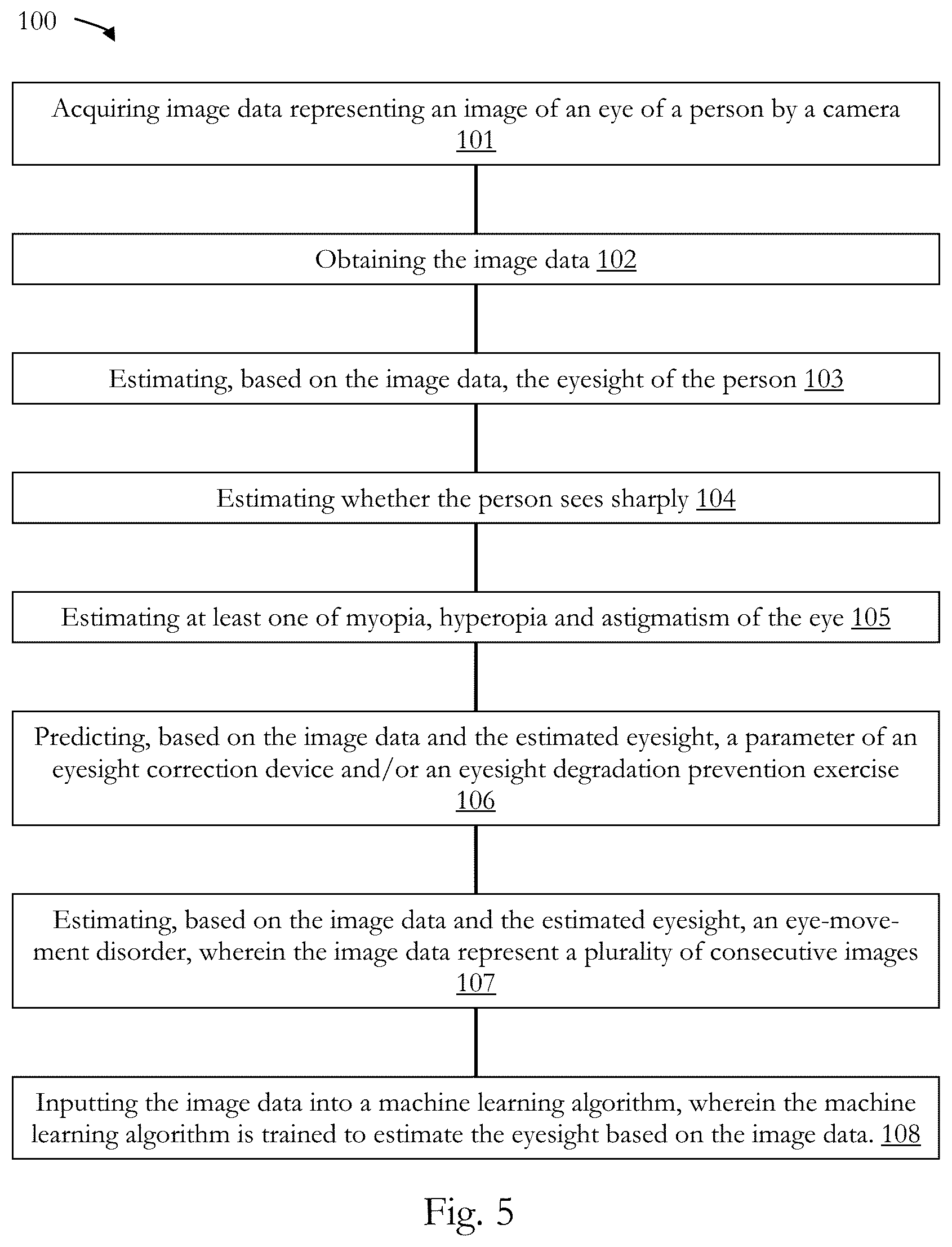 Patent US12599303 Figure 3 – Information processing device, eyesight test system, information processing method