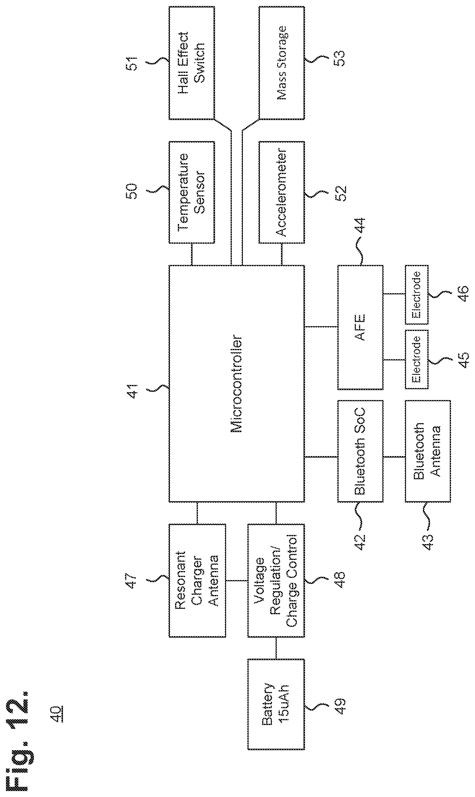 Patent US12599304 Figure 7 – Configurable hardware platform for physiological monitoring of a living body