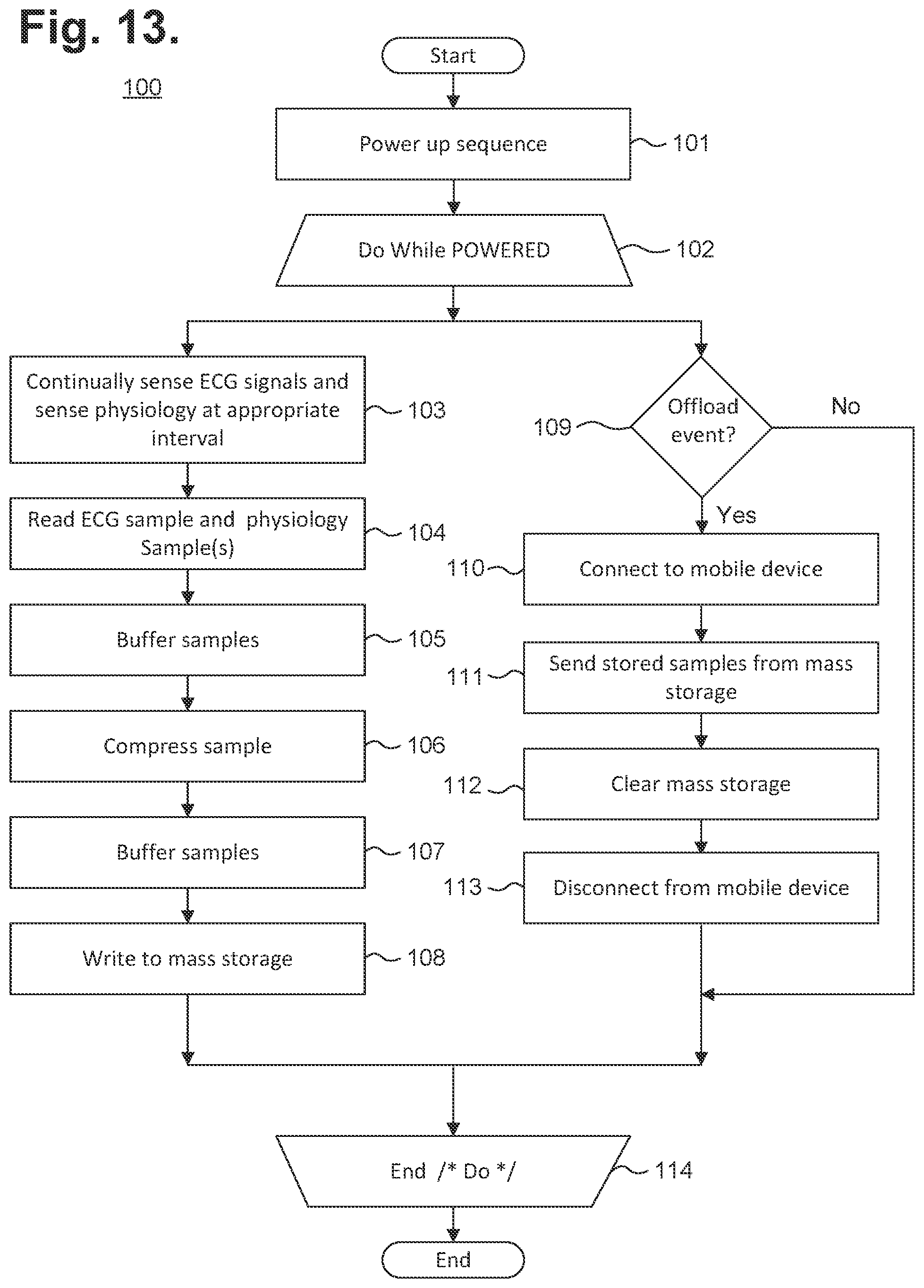 Patent US12599304 Figure 8 – Configurable hardware platform for physiological monitoring of a living body