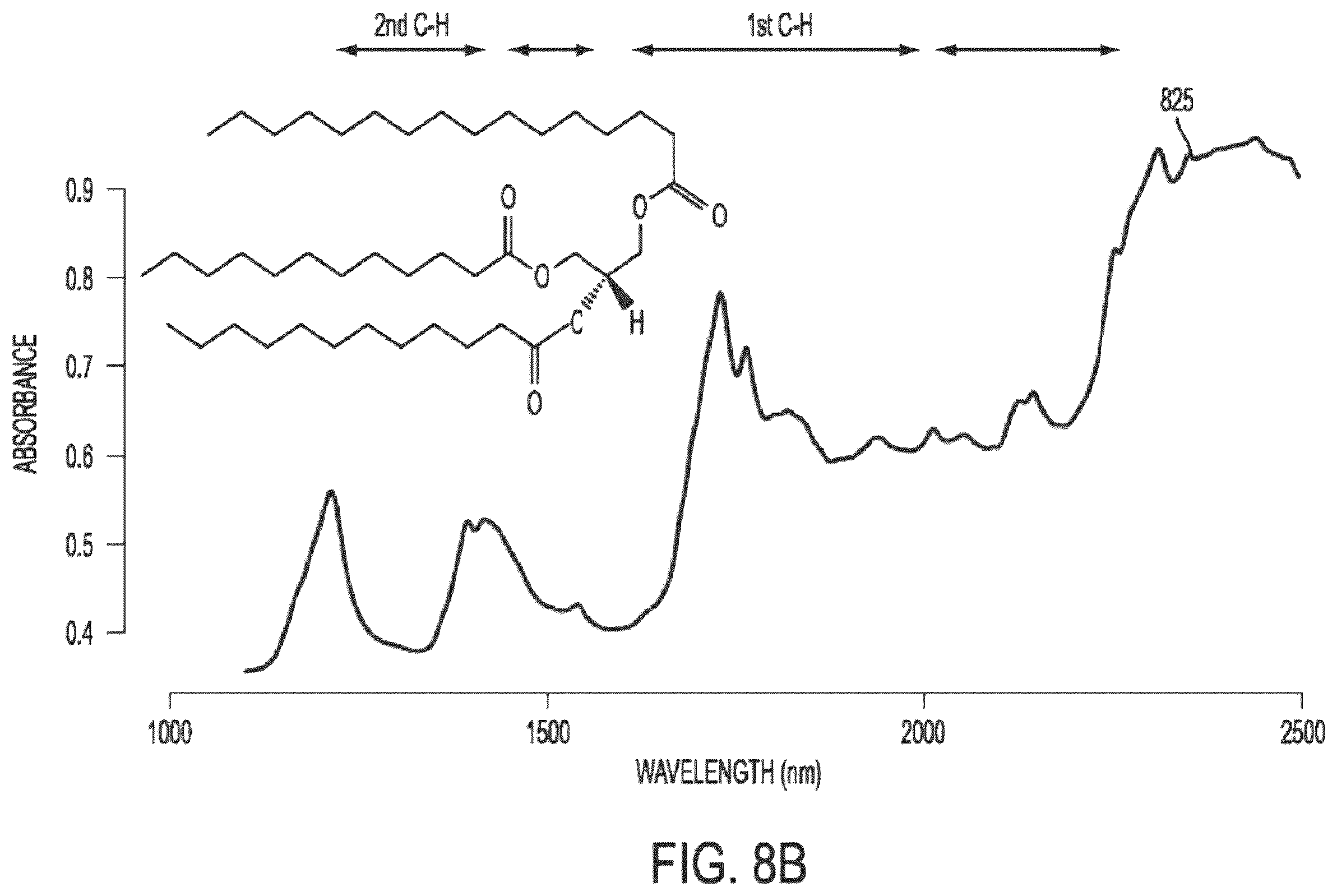 Patent US12599305 Figure 11 – 3D cameras or sensors inputting to multi-modal generative artificial intelligence models trained on images or videos