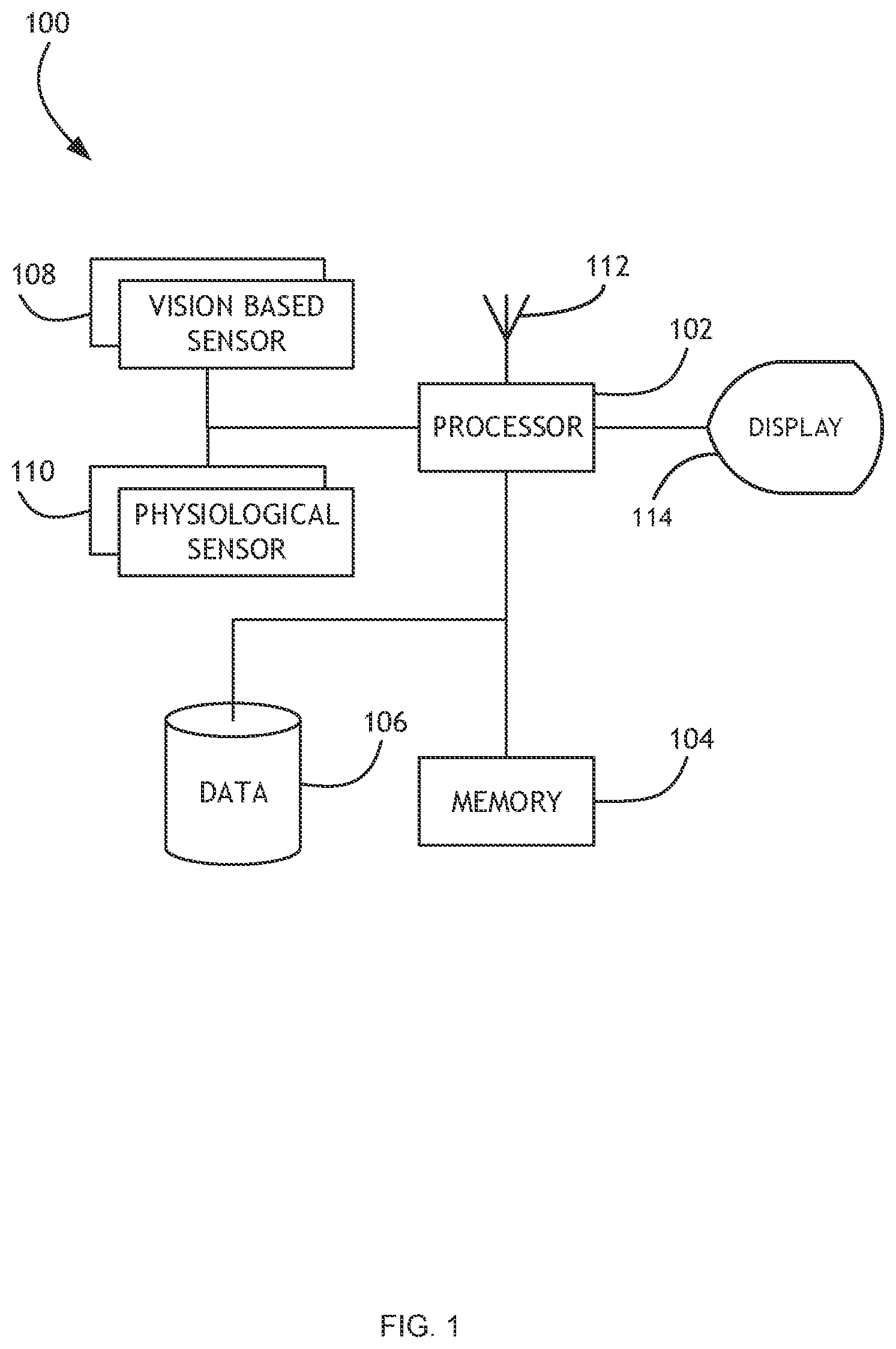 Patent US12599306 — Pupil dynamics, physiology, and performance for estimating competency in situational awareness — Figure 1
