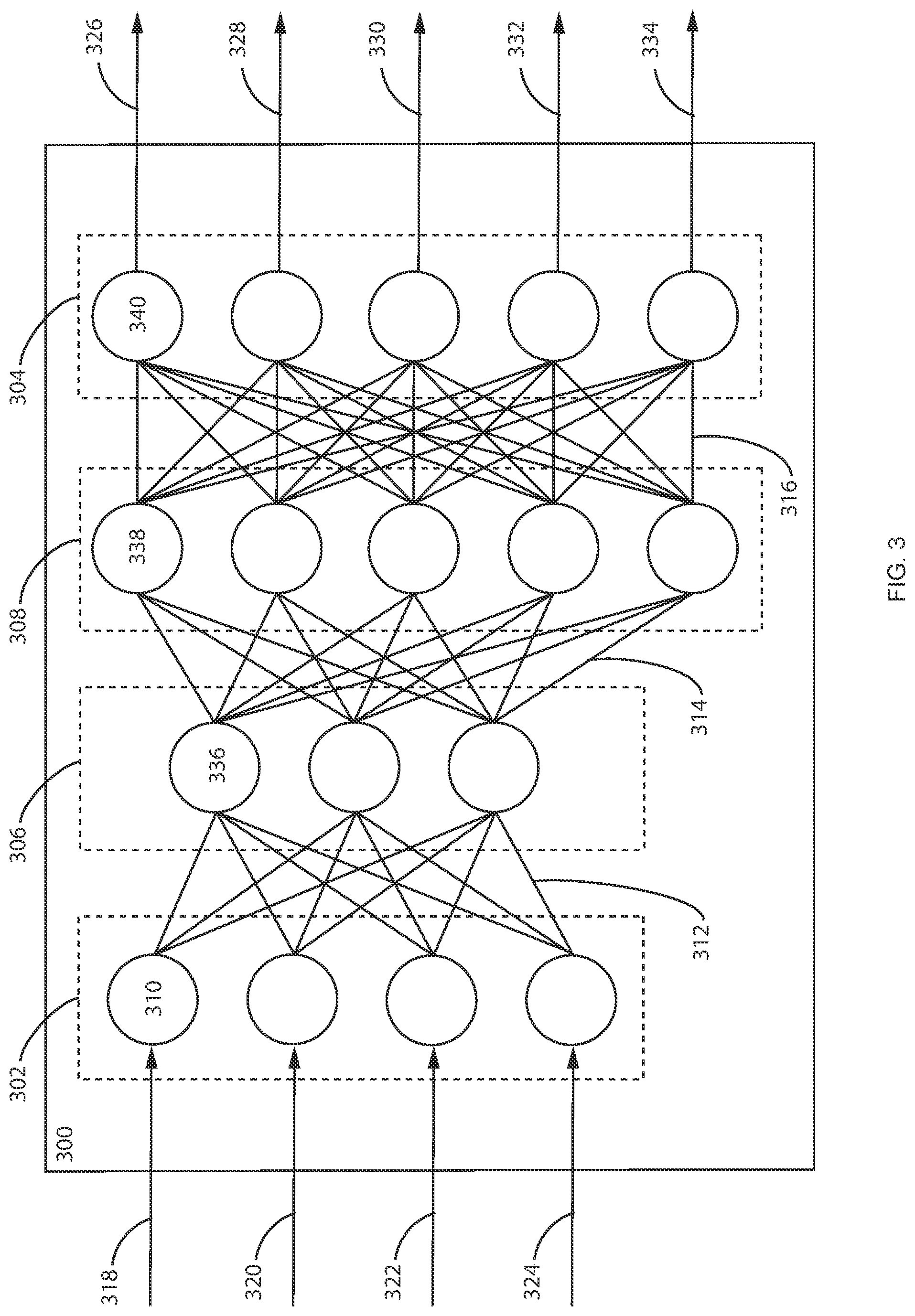 Patent US12599306 Figure 3 – Pupil dynamics, physiology, and performance for estimating competency in situational awareness