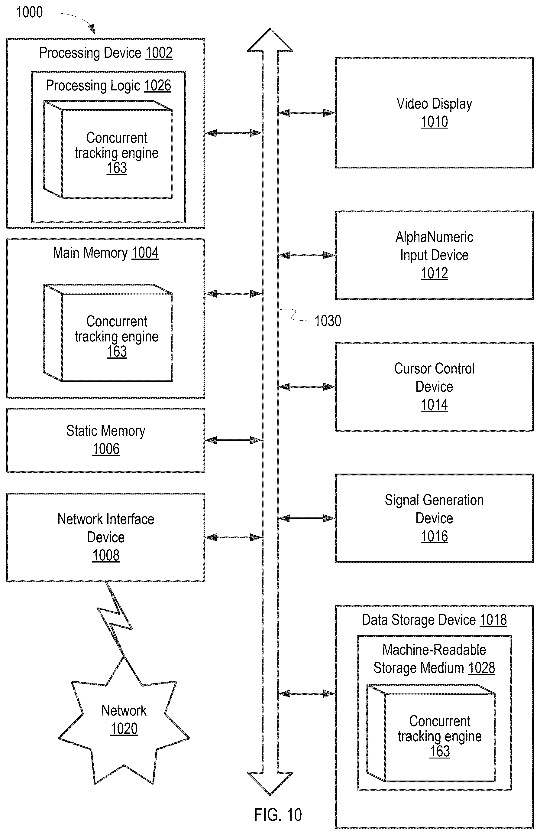 Patent US12599307 Figure 13 – Concurrent monitoring of indoor oxygen concentration levels and human vital signs with mmWave radar sensors
