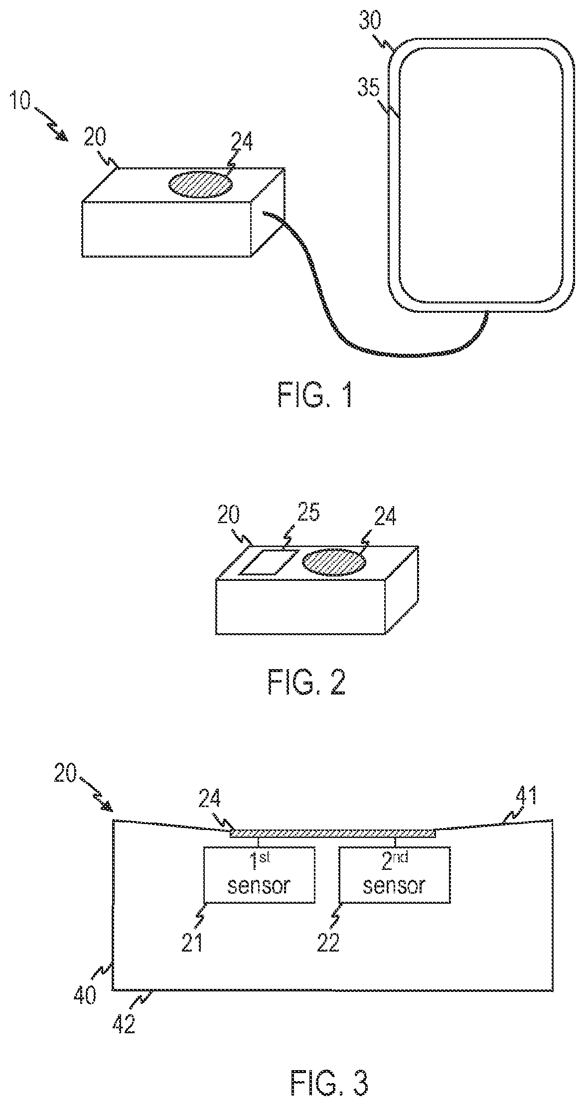 Patent US12599308 Figure 1 – Sensor device, system, and method for performing an absolute blood pressure measurement