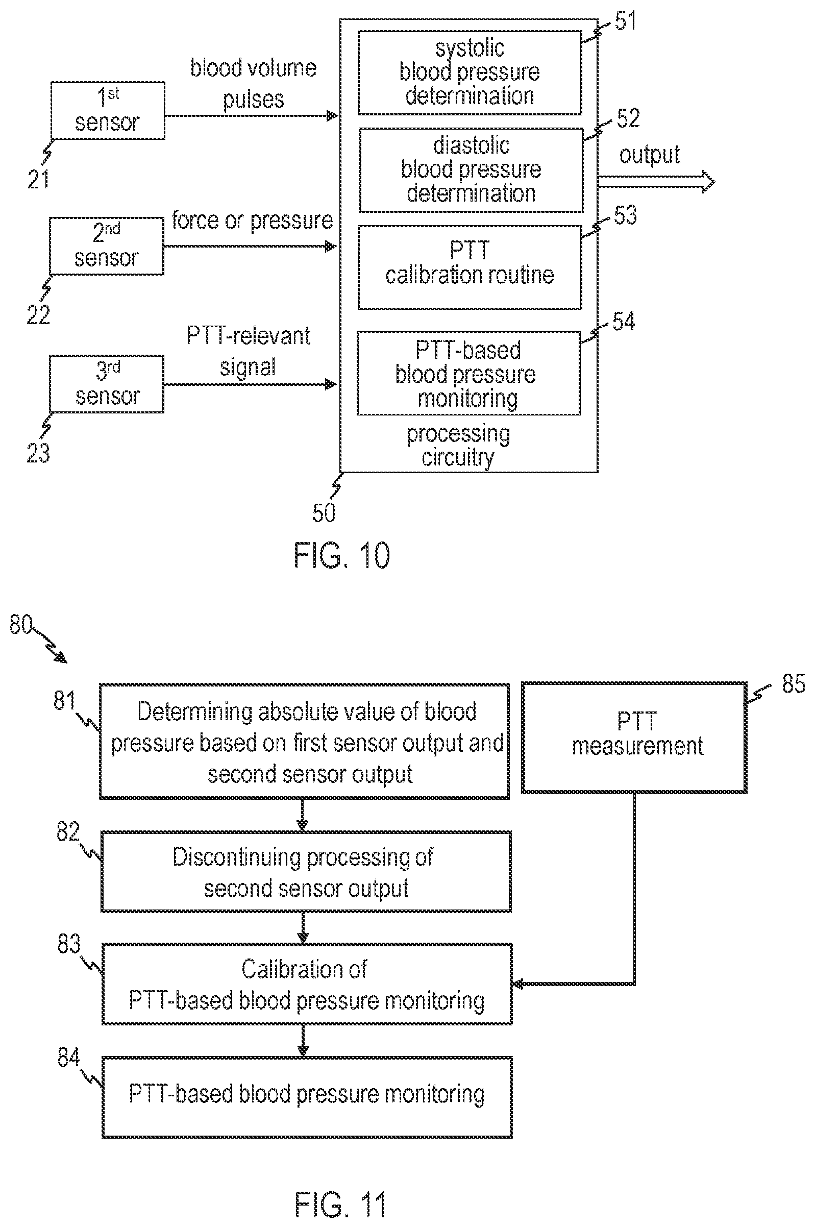 Patent US12599308 Figure 4 – Sensor device, system, and method for performing an absolute blood pressure measurement