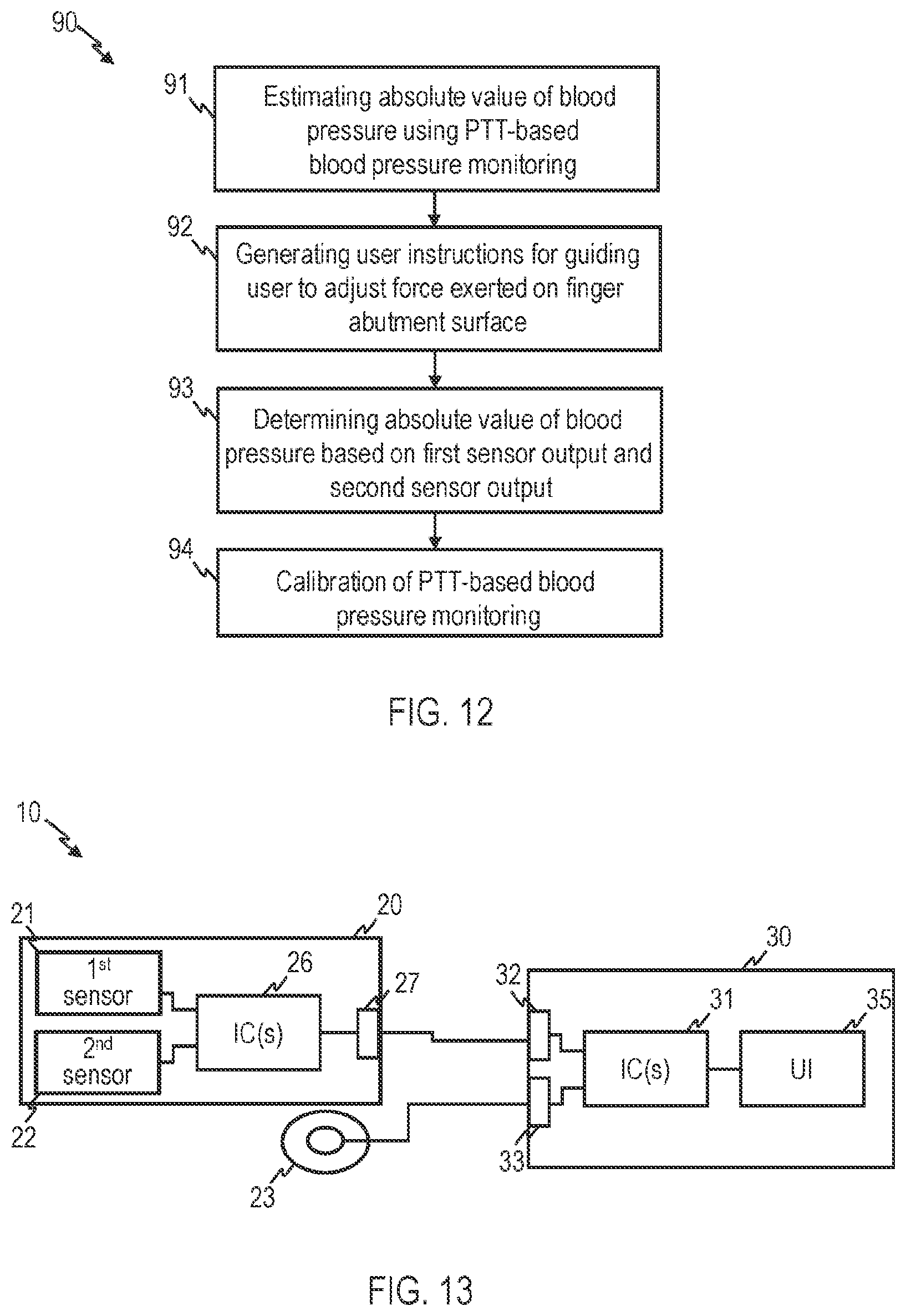 Patent US12599308 Figure 5 – Sensor device, system, and method for performing an absolute blood pressure measurement