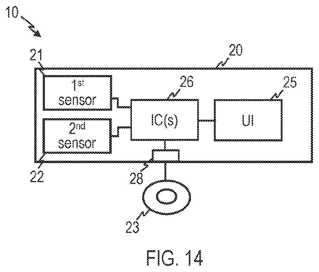 Patent US12599308 Figure 6 – Sensor device, system, and method for performing an absolute blood pressure measurement