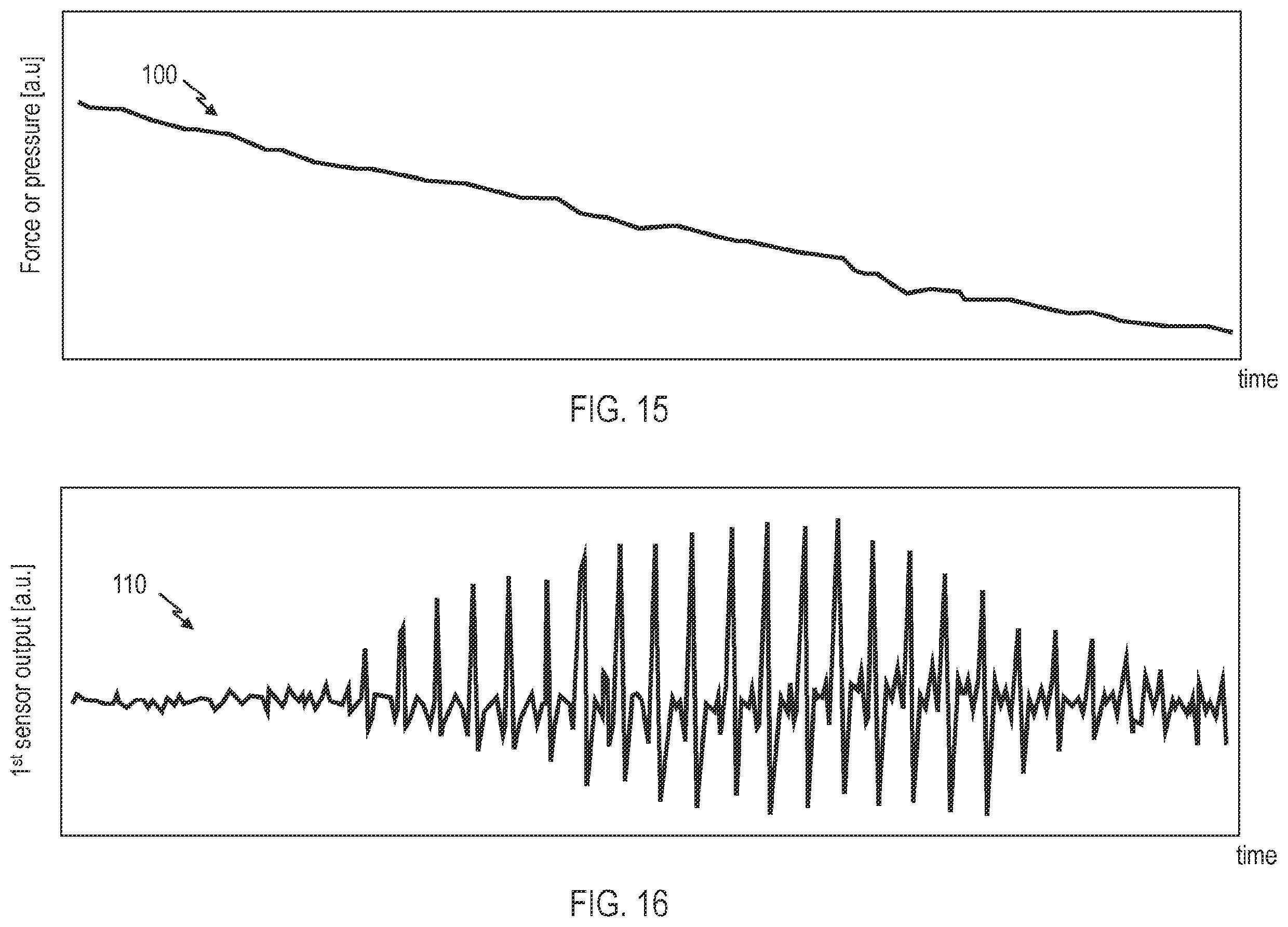 Patent US12599308 Figure 7 – Sensor device, system, and method for performing an absolute blood pressure measurement
