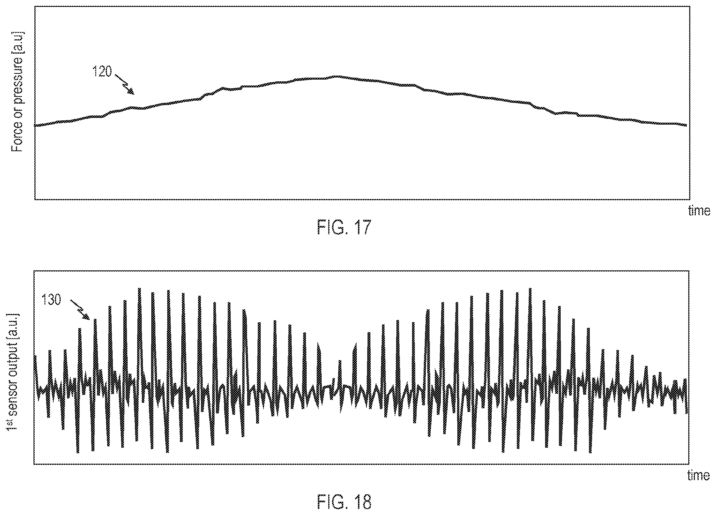 Patent US12599308 Figure 8 – Sensor device, system, and method for performing an absolute blood pressure measurement
