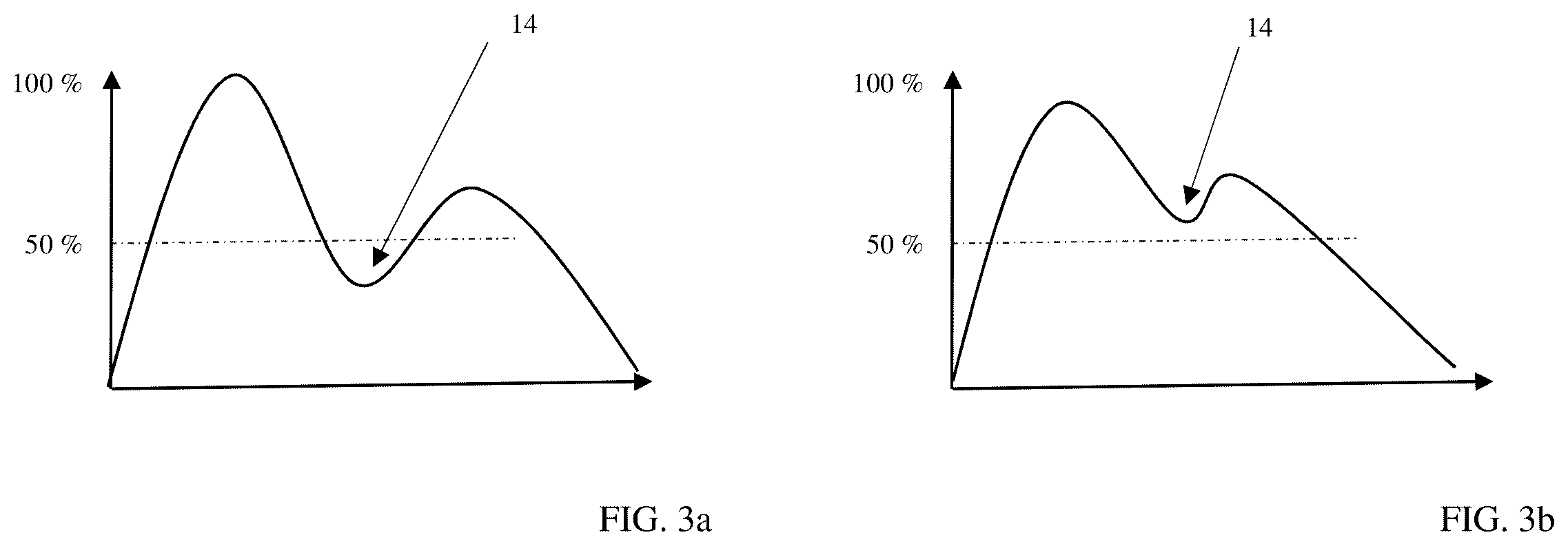 Patent US12599309 Figure 3 – Method and device for determining volemic status and vascular tone