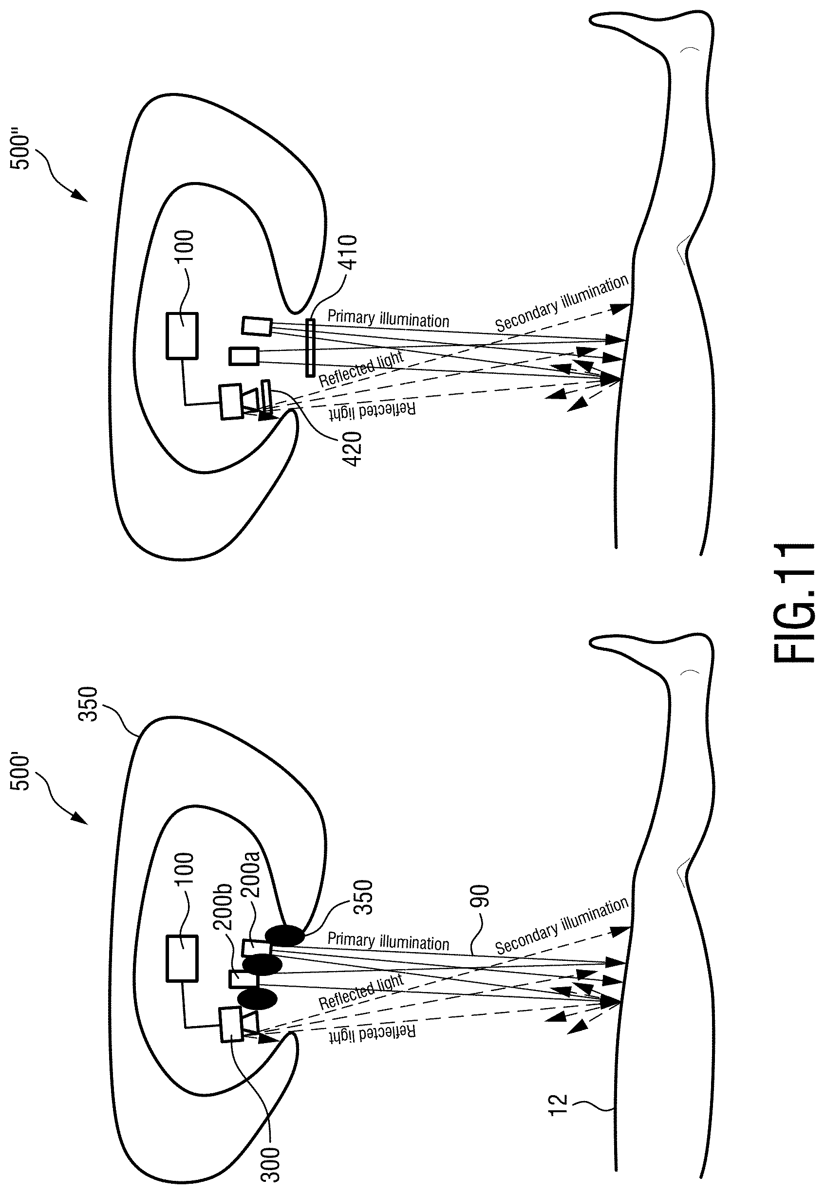 Patent US12599310 Figure 8 – Device, method and systems for providing imaging of one or more aspects of blood perfusion