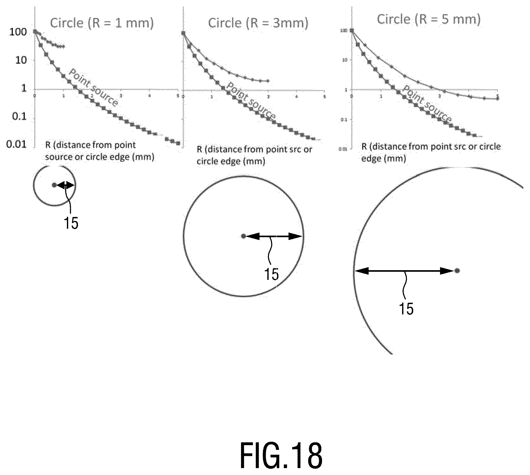 Patent US12599310 Figure 15 – Device, method and systems for providing imaging of one or more aspects of blood perfusion