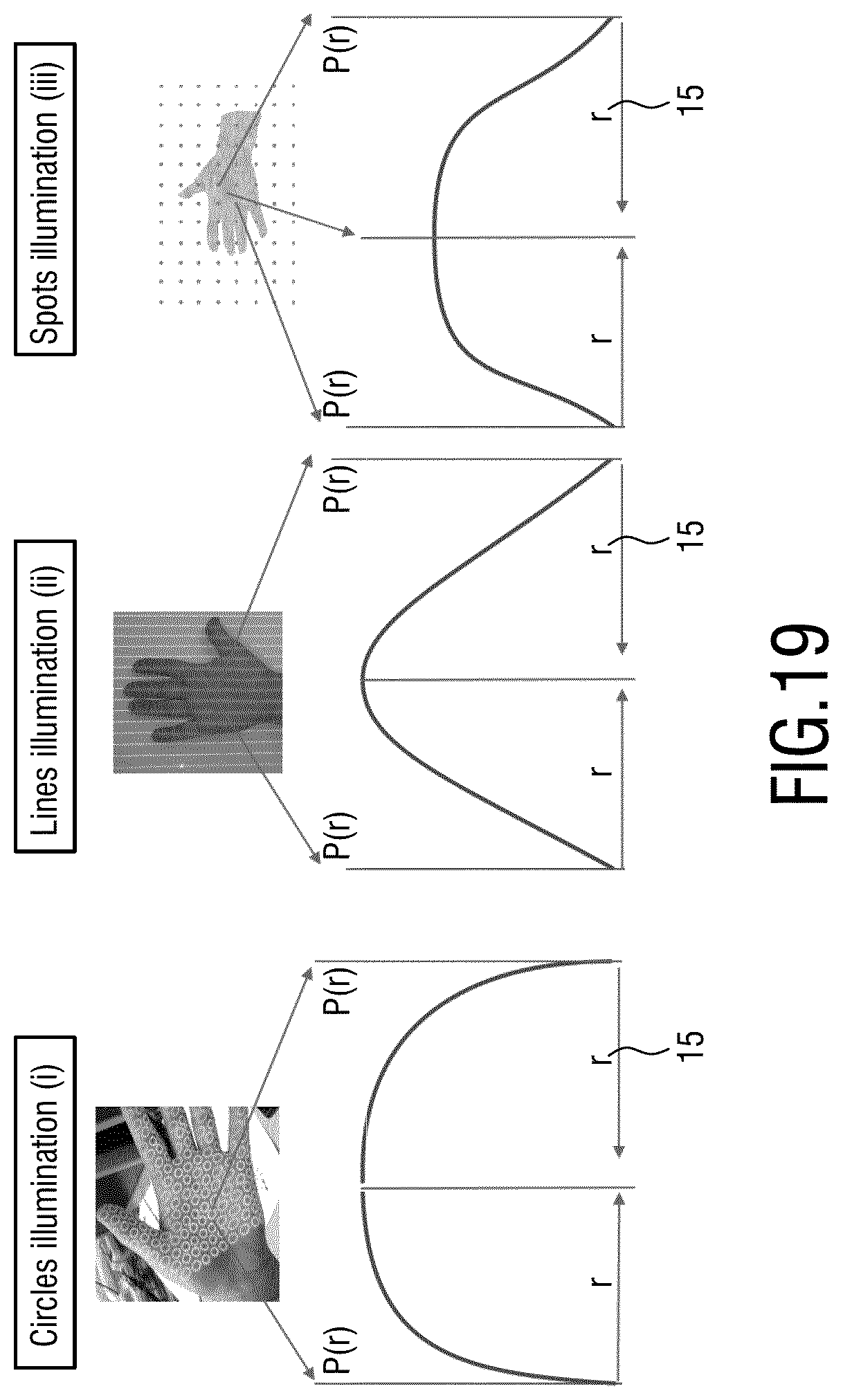 Patent US12599310 Figure 16 – Device, method and systems for providing imaging of one or more aspects of blood perfusion