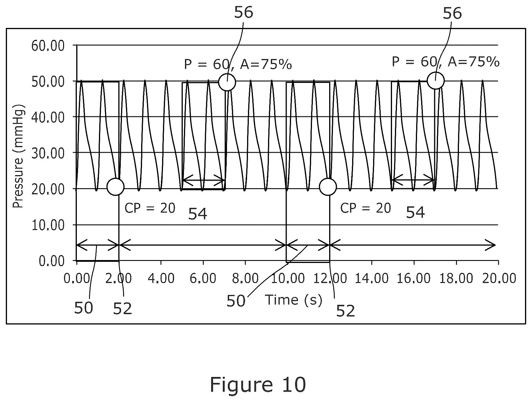 Patent US12599311 Figure 9 – Device for measuring a pressure differential