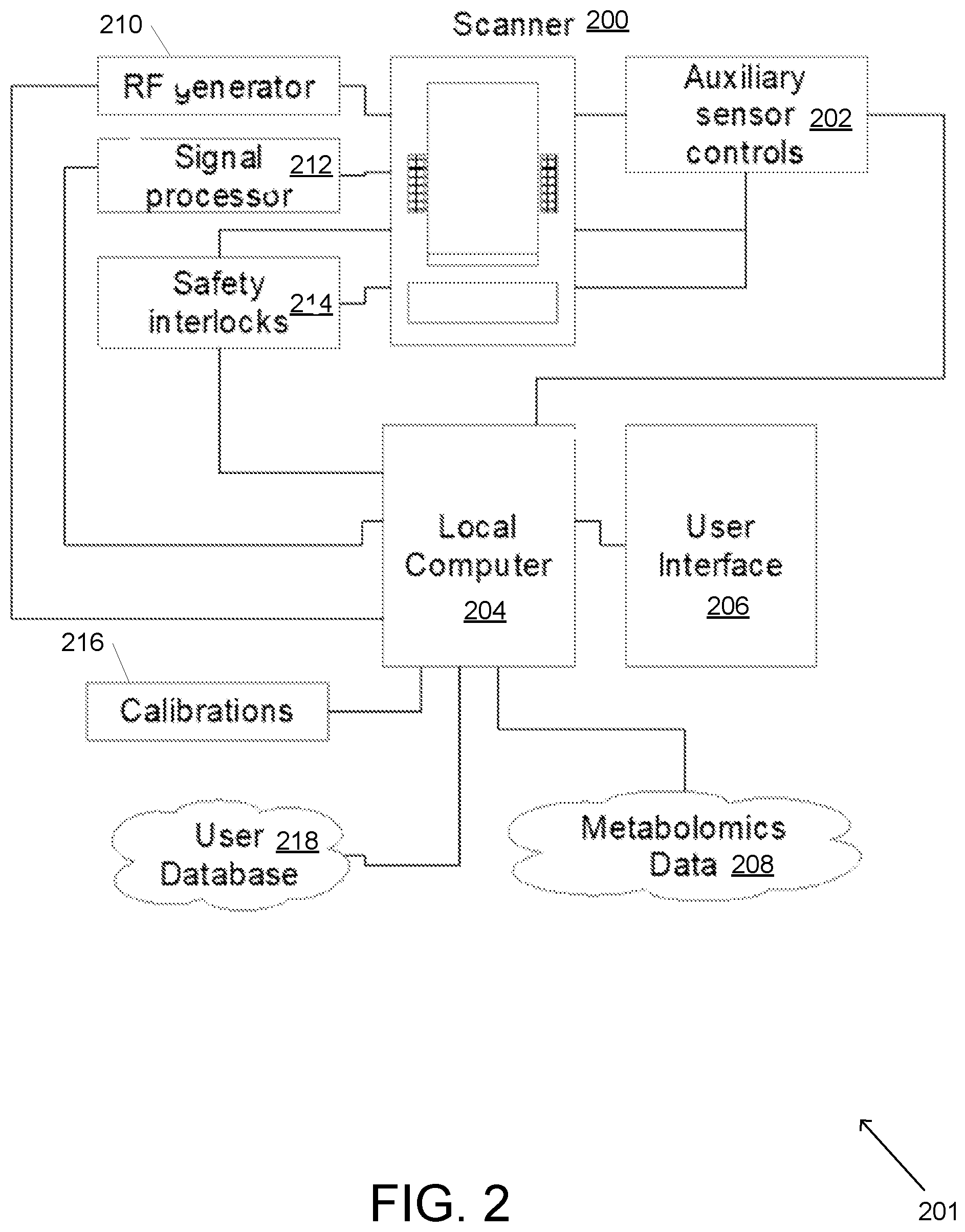 Patent US12599313 Figure 2 – Health trackers for autonomous targeting of tissue sampling sites