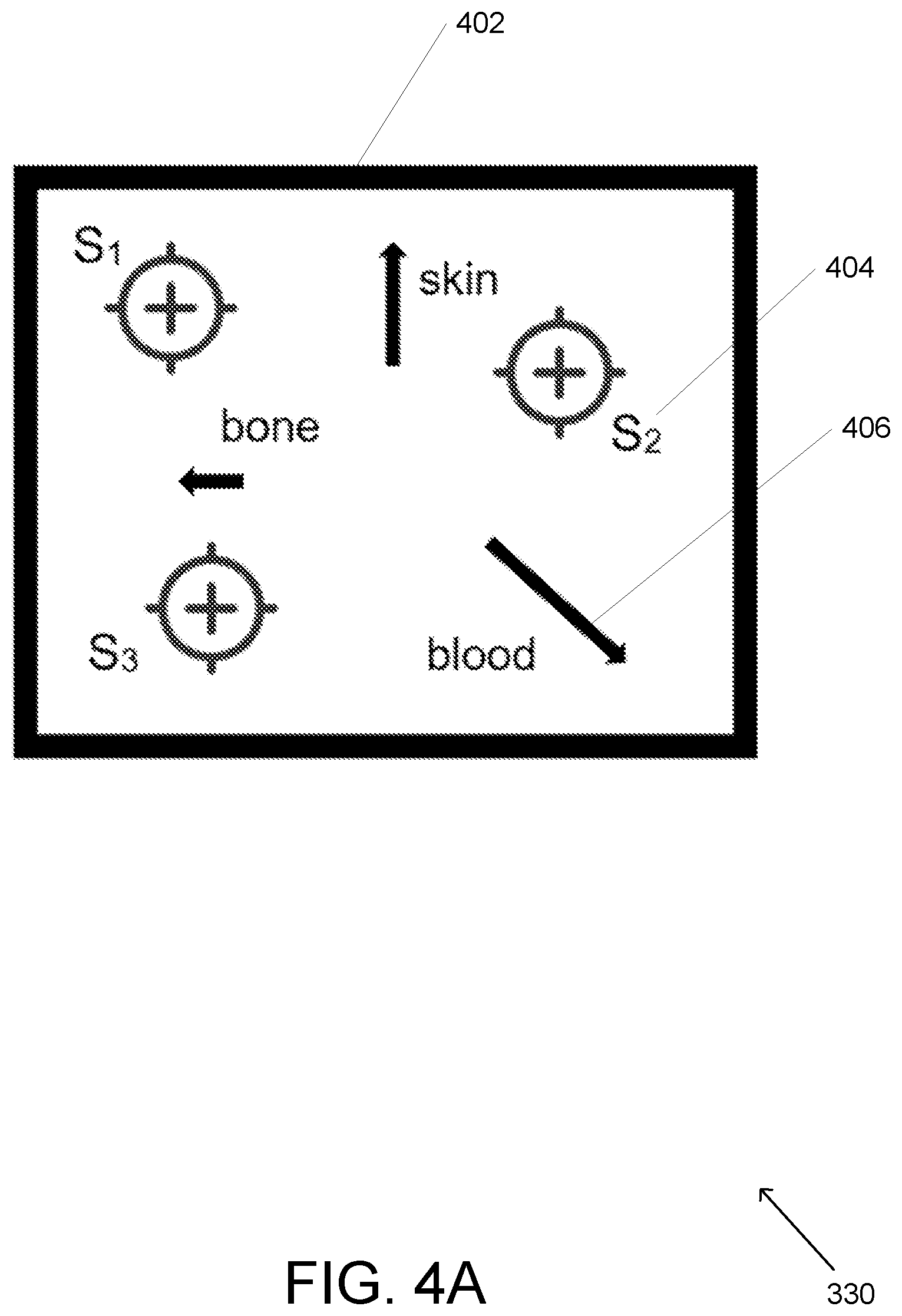 Patent US12599313 Figure 4 – Health trackers for autonomous targeting of tissue sampling sites