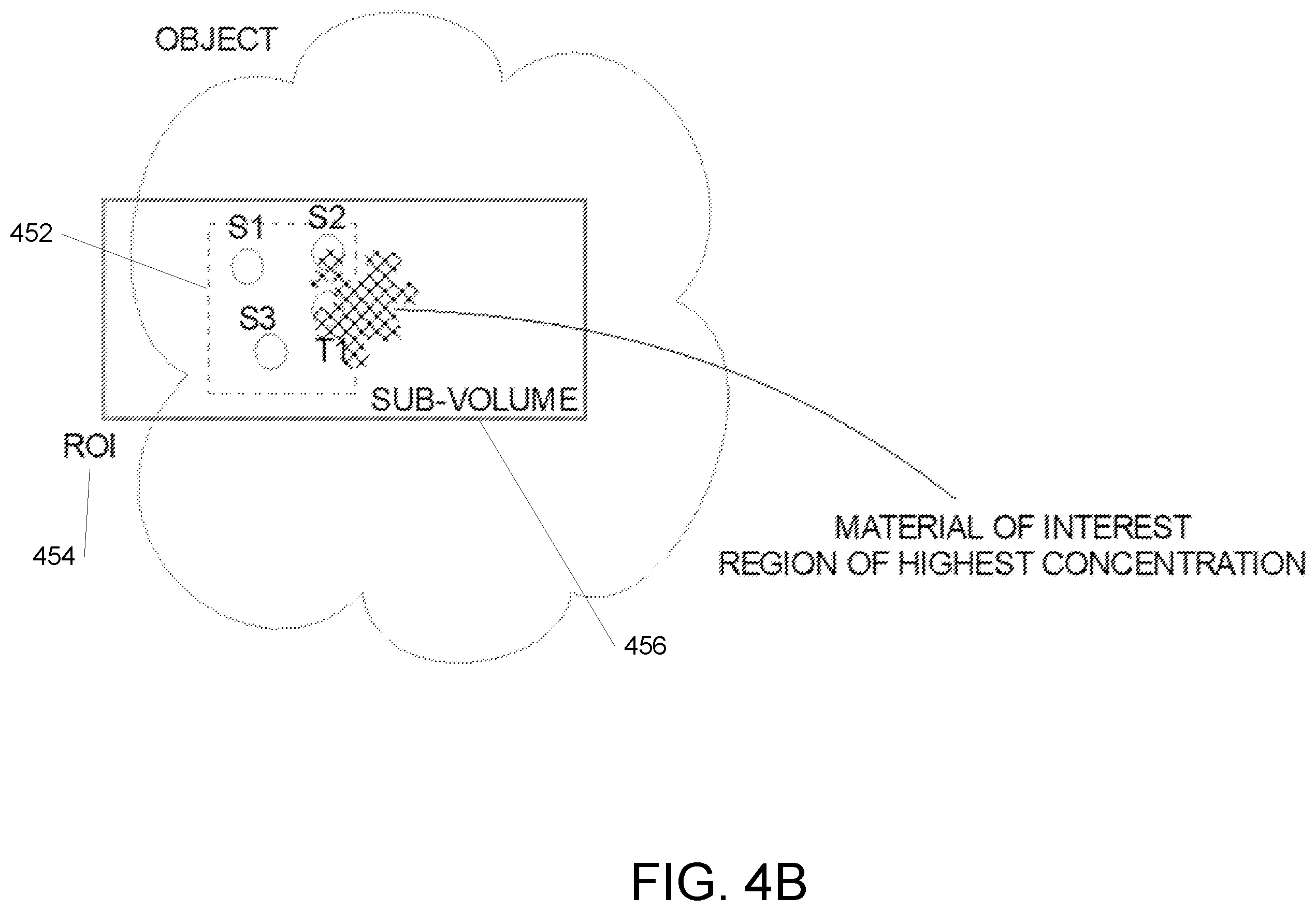 Patent US12599313 Figure 5 – Health trackers for autonomous targeting of tissue sampling sites
