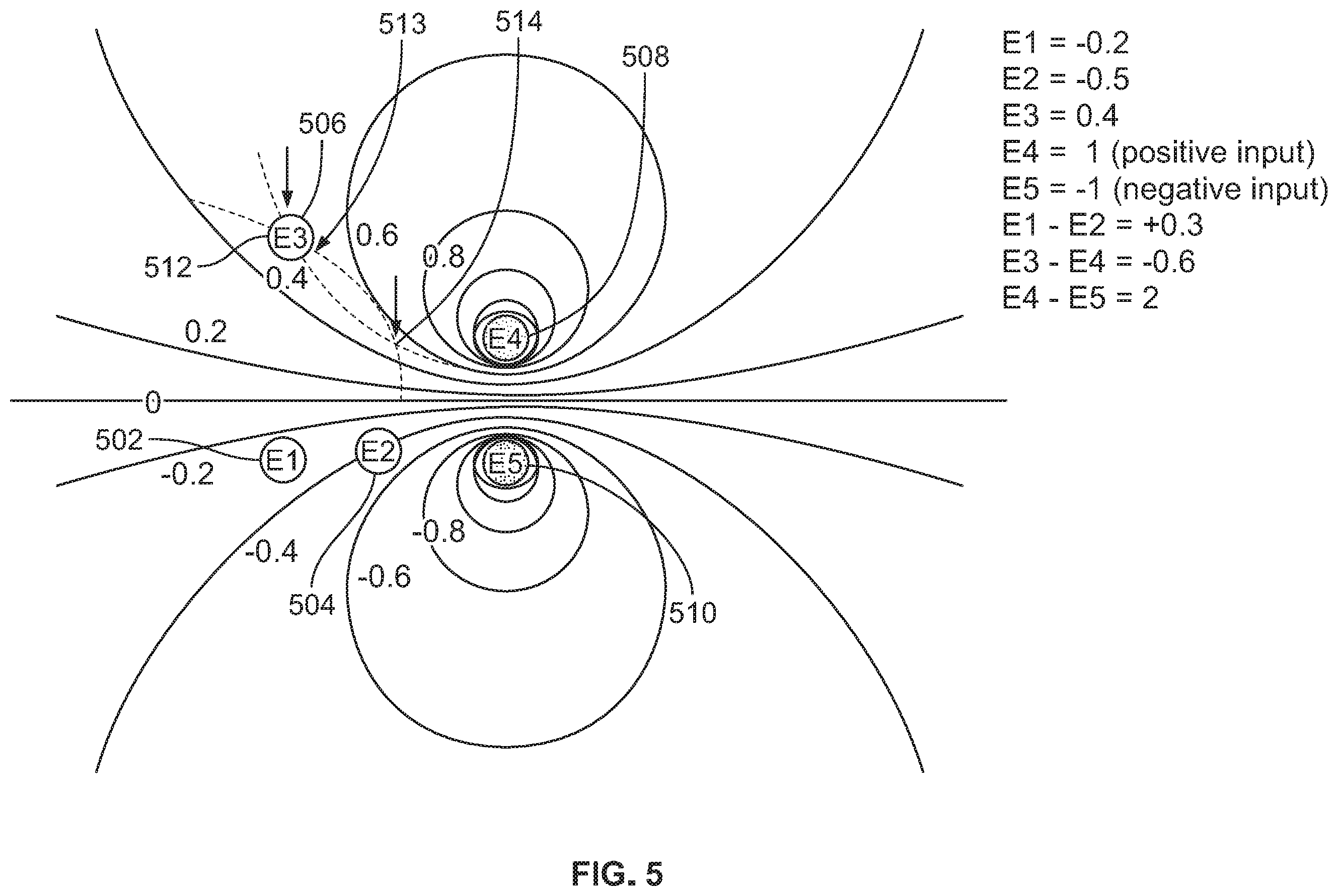 Patent US12599314 Figure 7 – Method and system for electrode verification