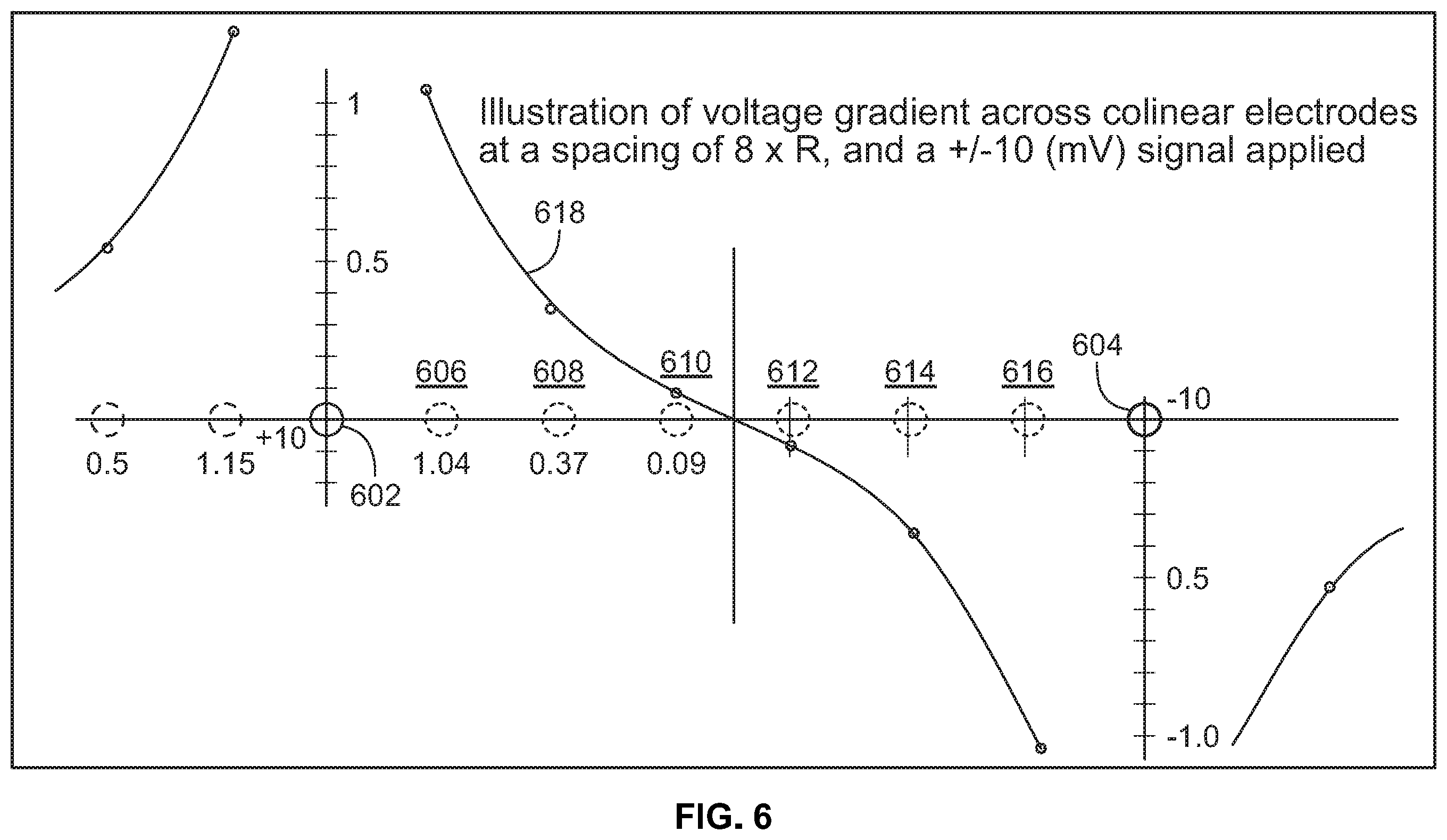 Patent US12599314 Figure 8 – Method and system for electrode verification