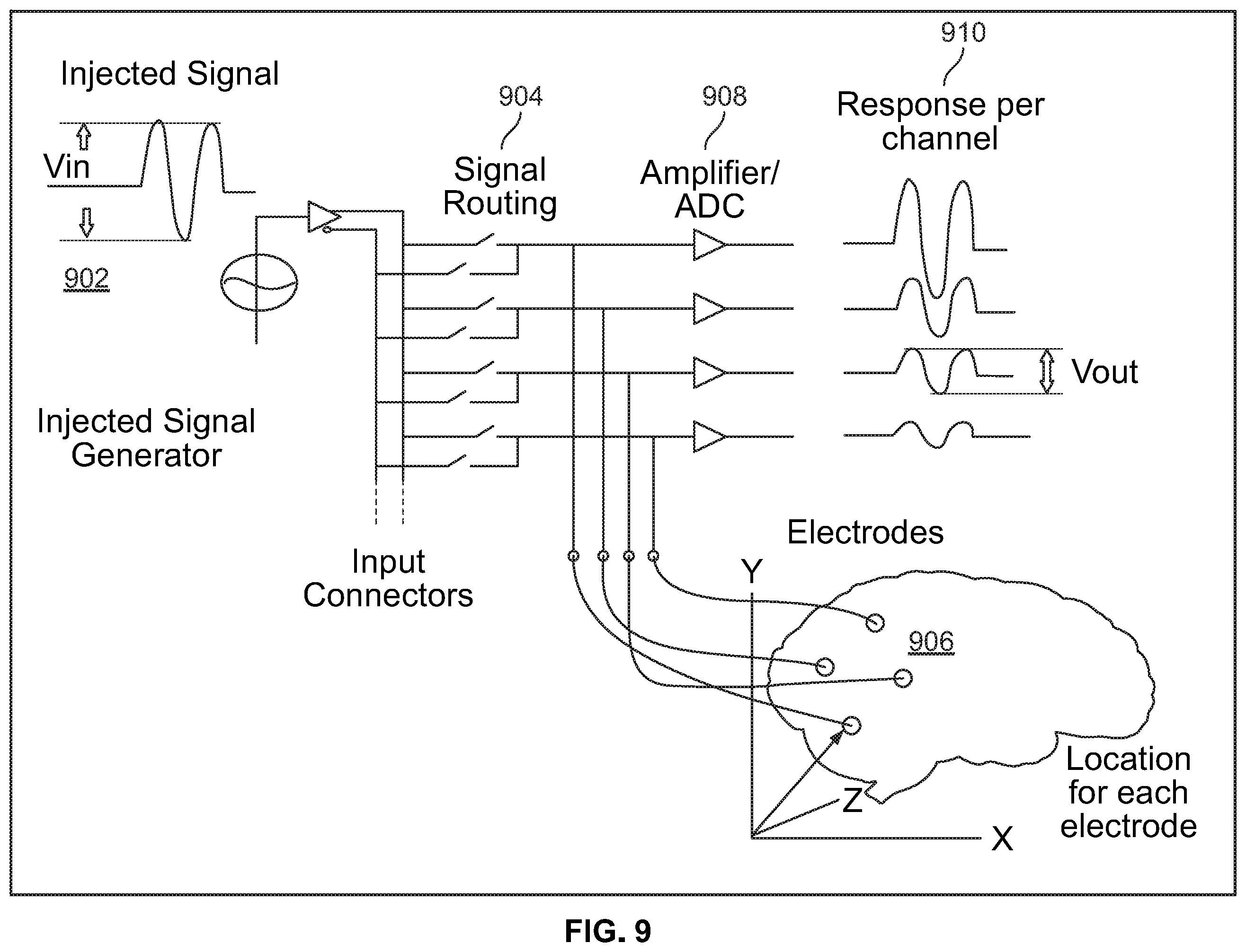 Patent US12599314 Figure 13 – Method and system for electrode verification