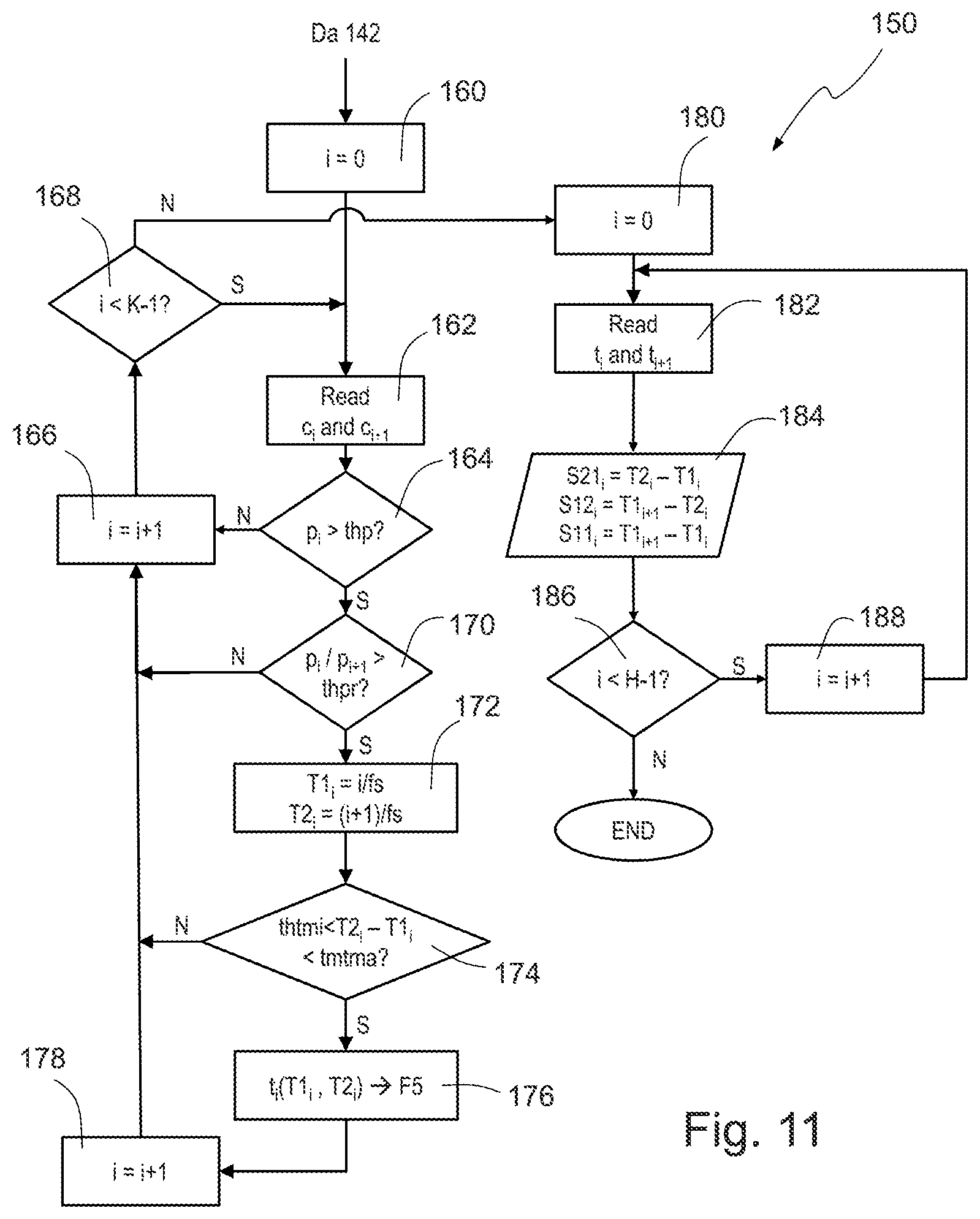 Patent US12599315 Figure 8 – Wearable and portable system and method for measuring cardiac parameters for detecting cardiopathies
