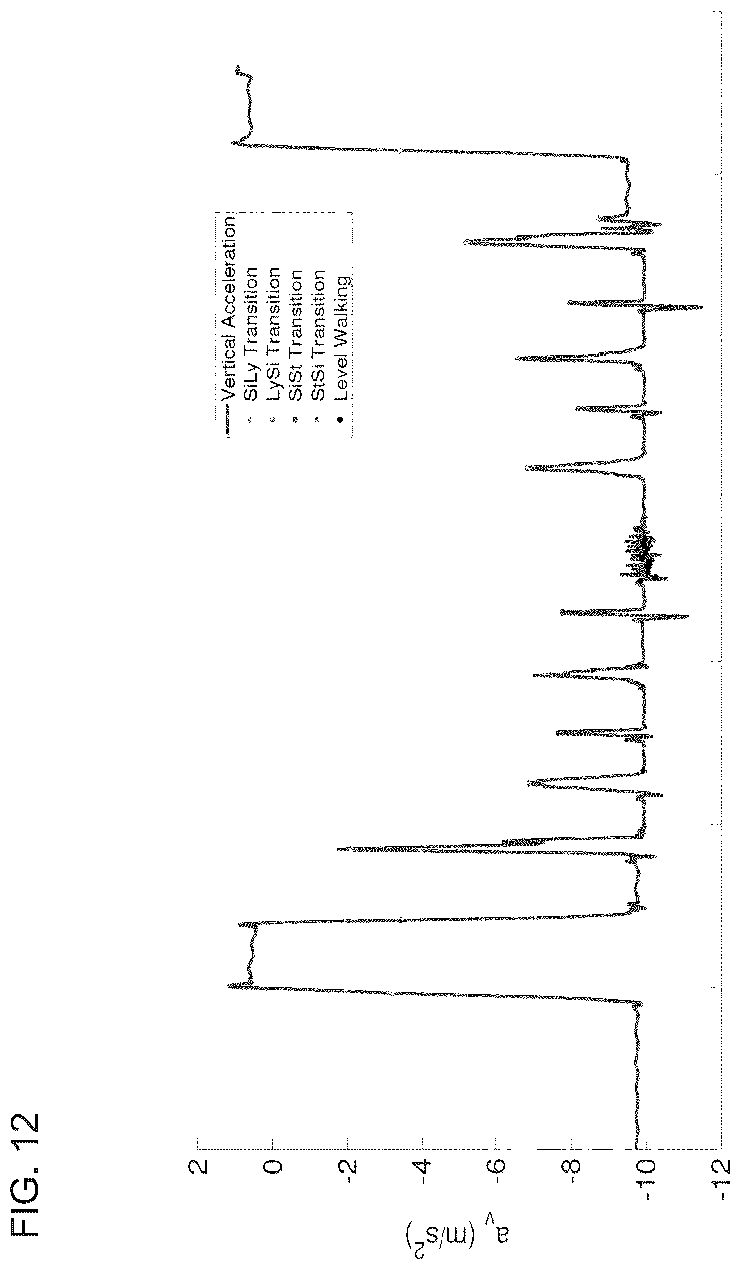 Patent US12599316 Figure 13 – Systems and methods for detecting and treating neurophysiological impairment