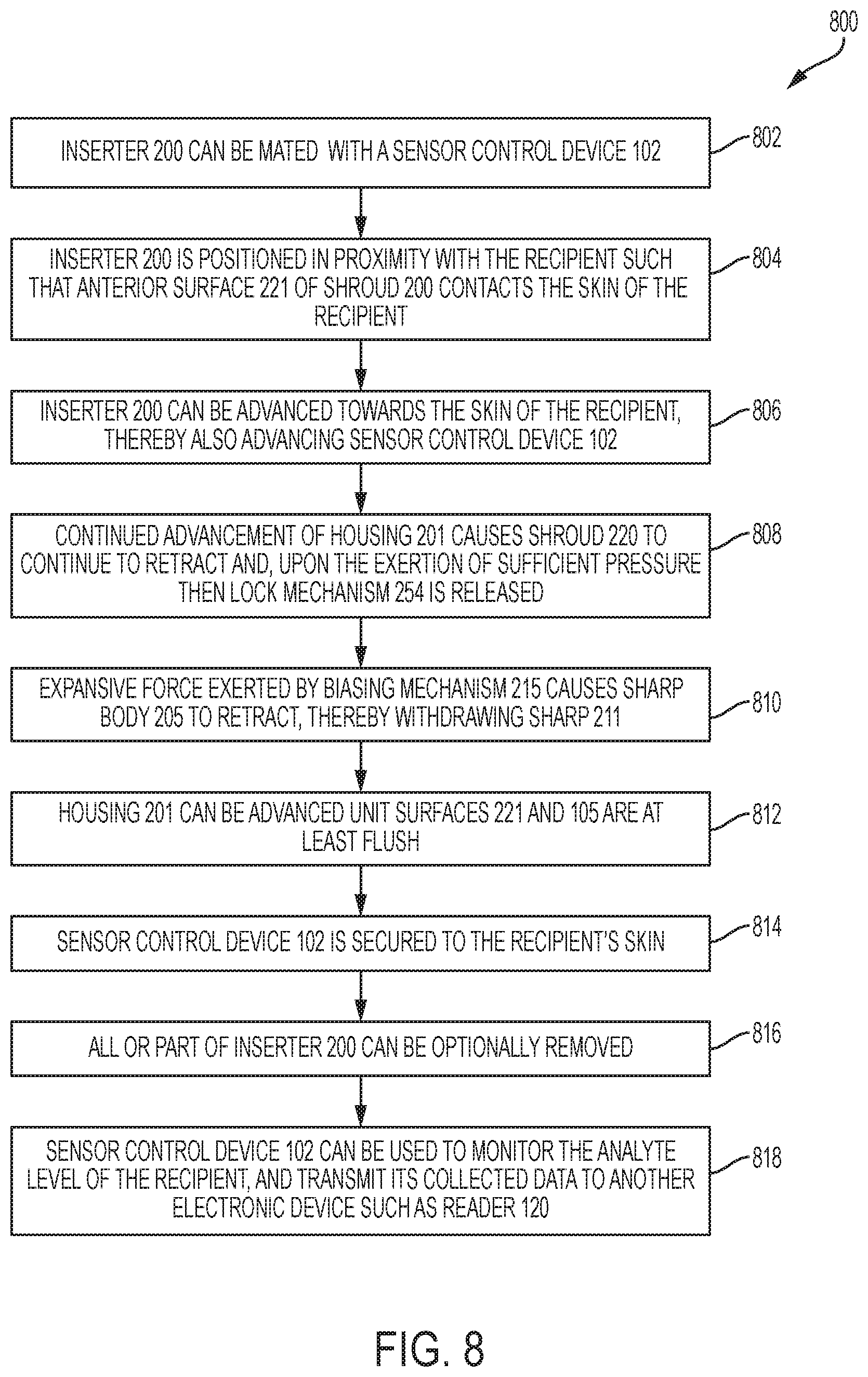 Patent US12599317 Figure 14 – Compact medical device inserters and related systems and methods