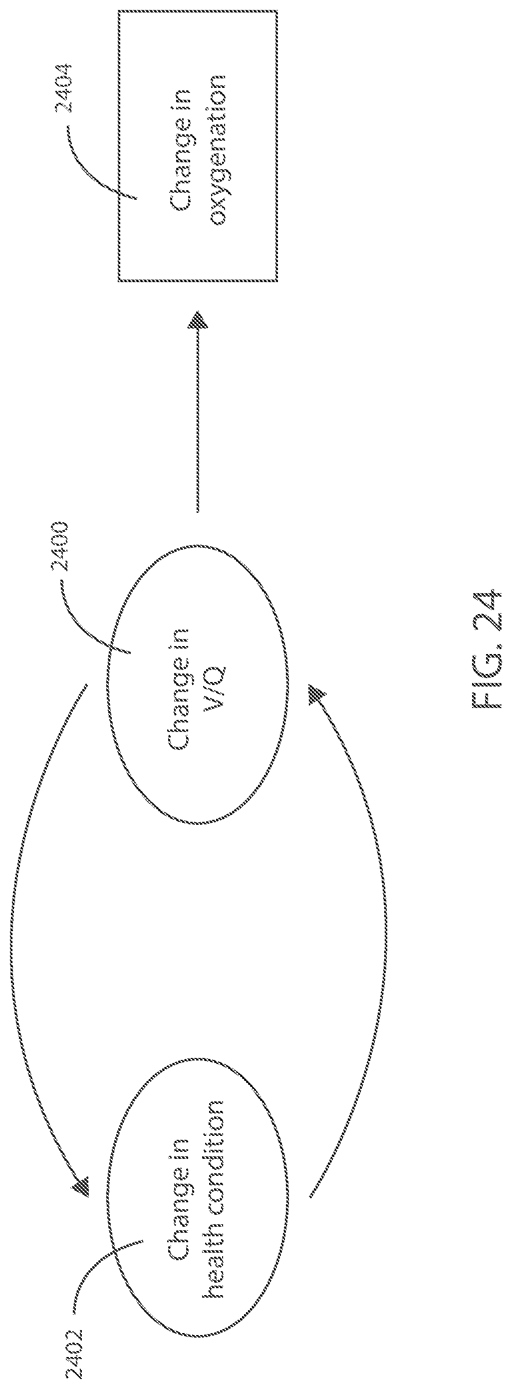 Patent US12599321 Figure 16 – Devices and methods for assessing pulmonary status using optical oxygenation sensing